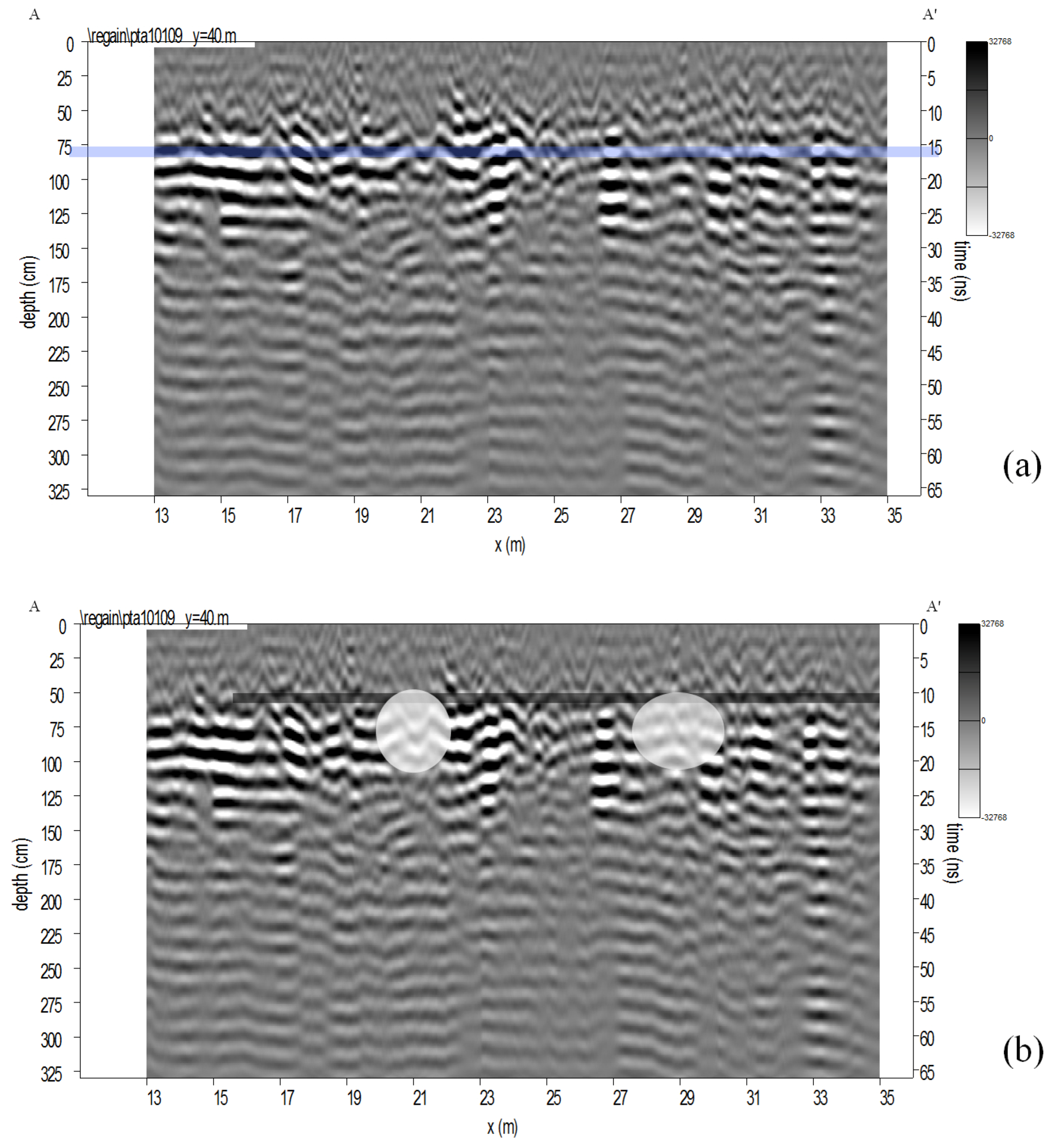 Remotesensing 08 00805 g007