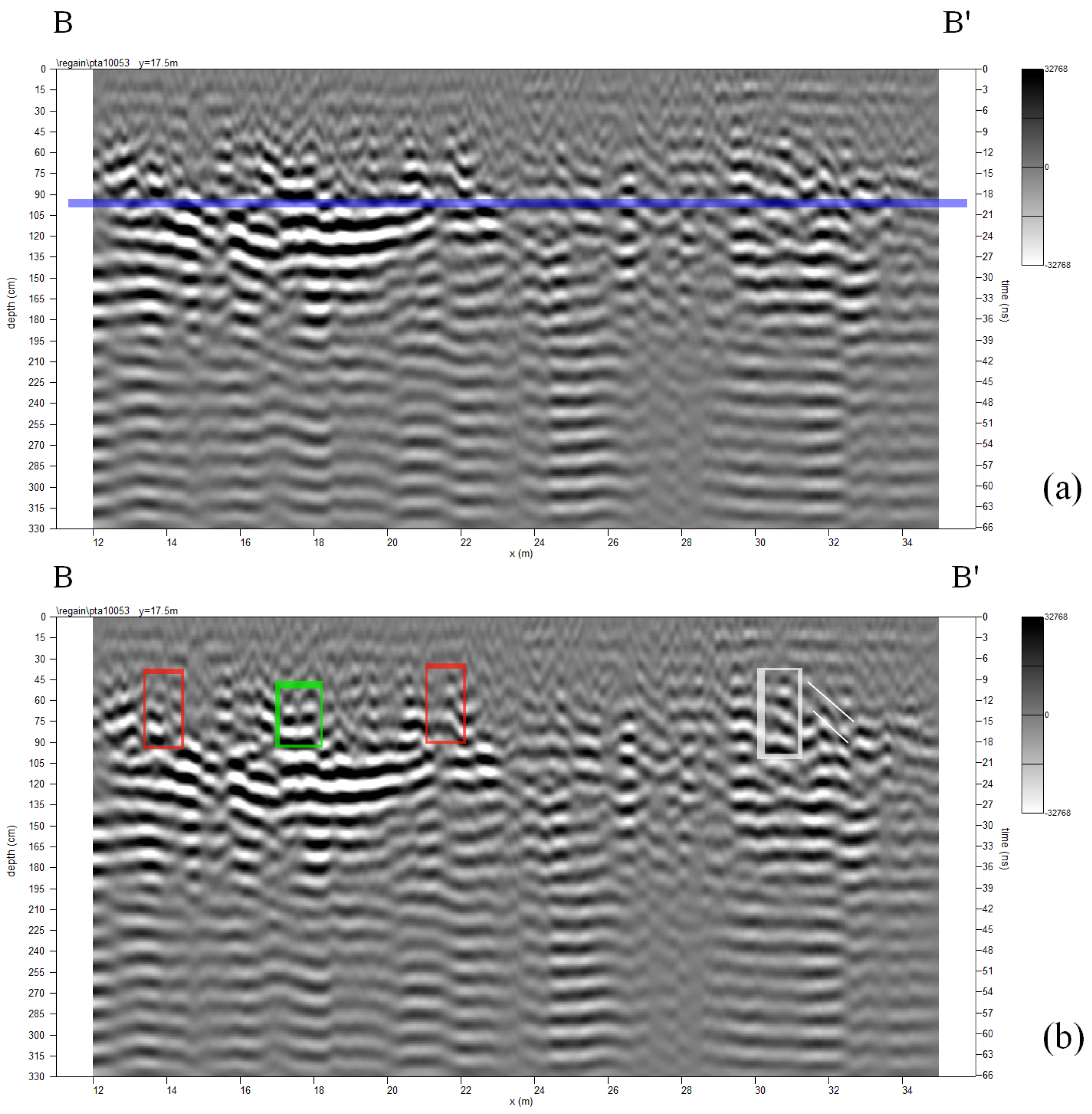 Remotesensing 08 00805 g011