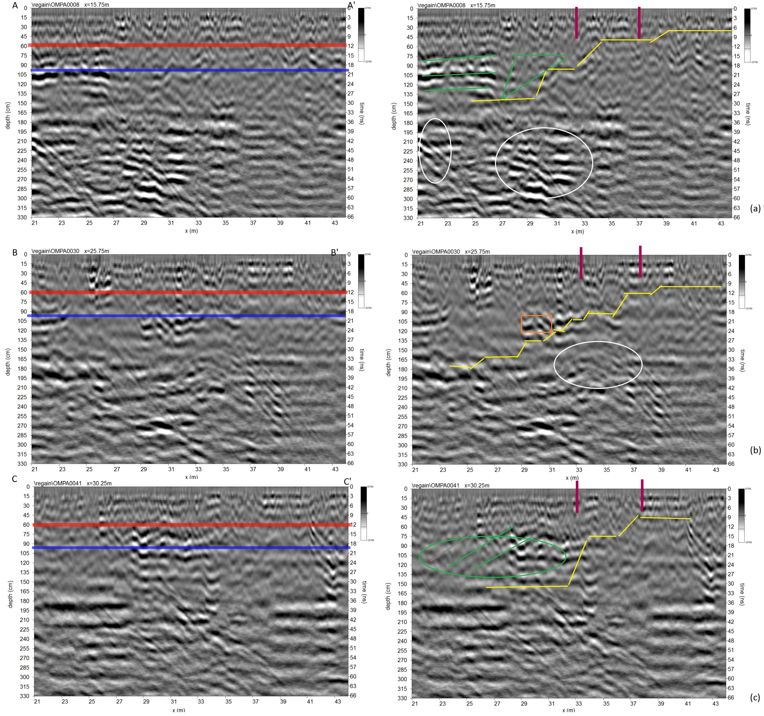 Remotesensing 08 00805 g013