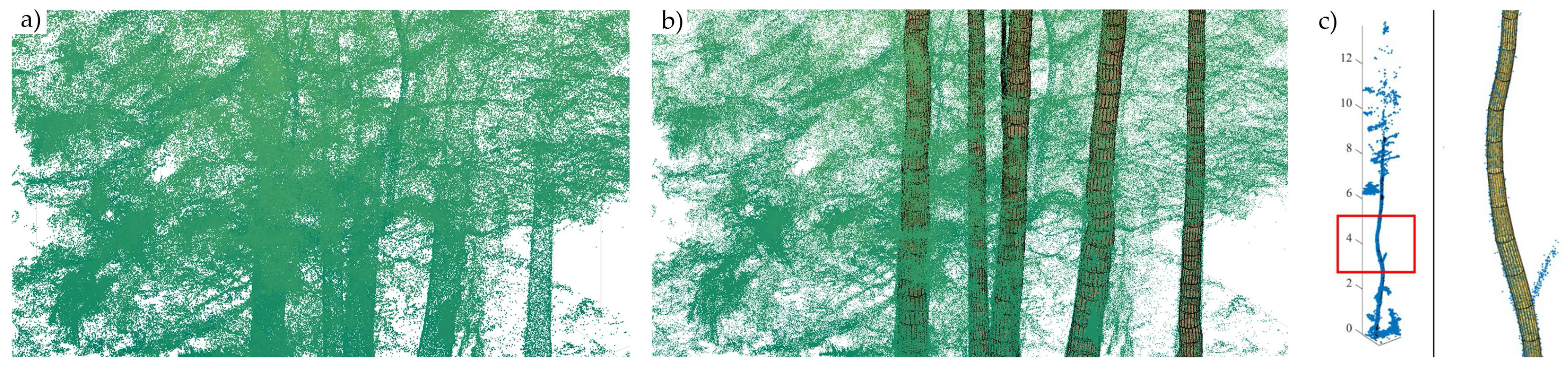Remotesensing 08 00974 g013