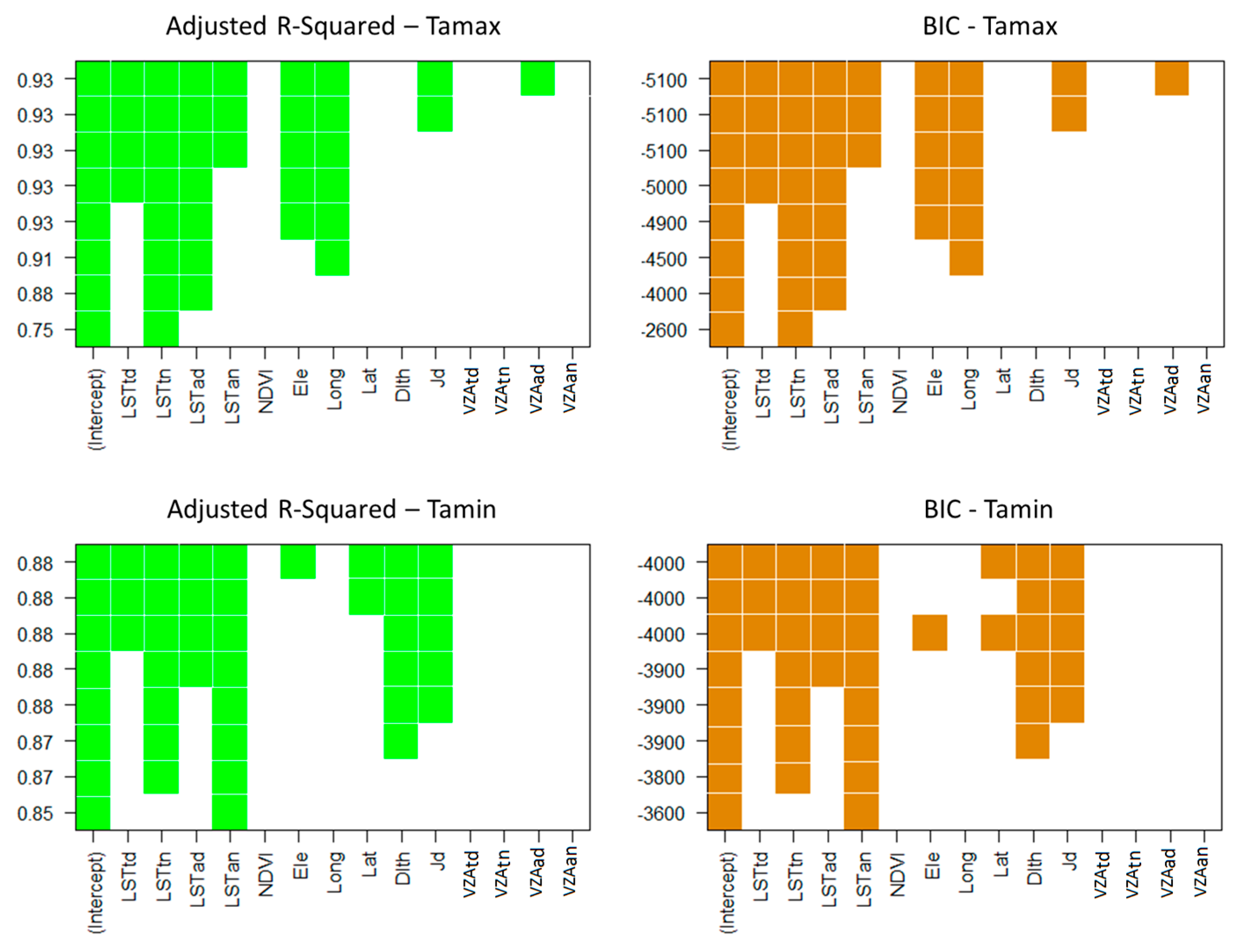 Remotesensing 08 01002 g002