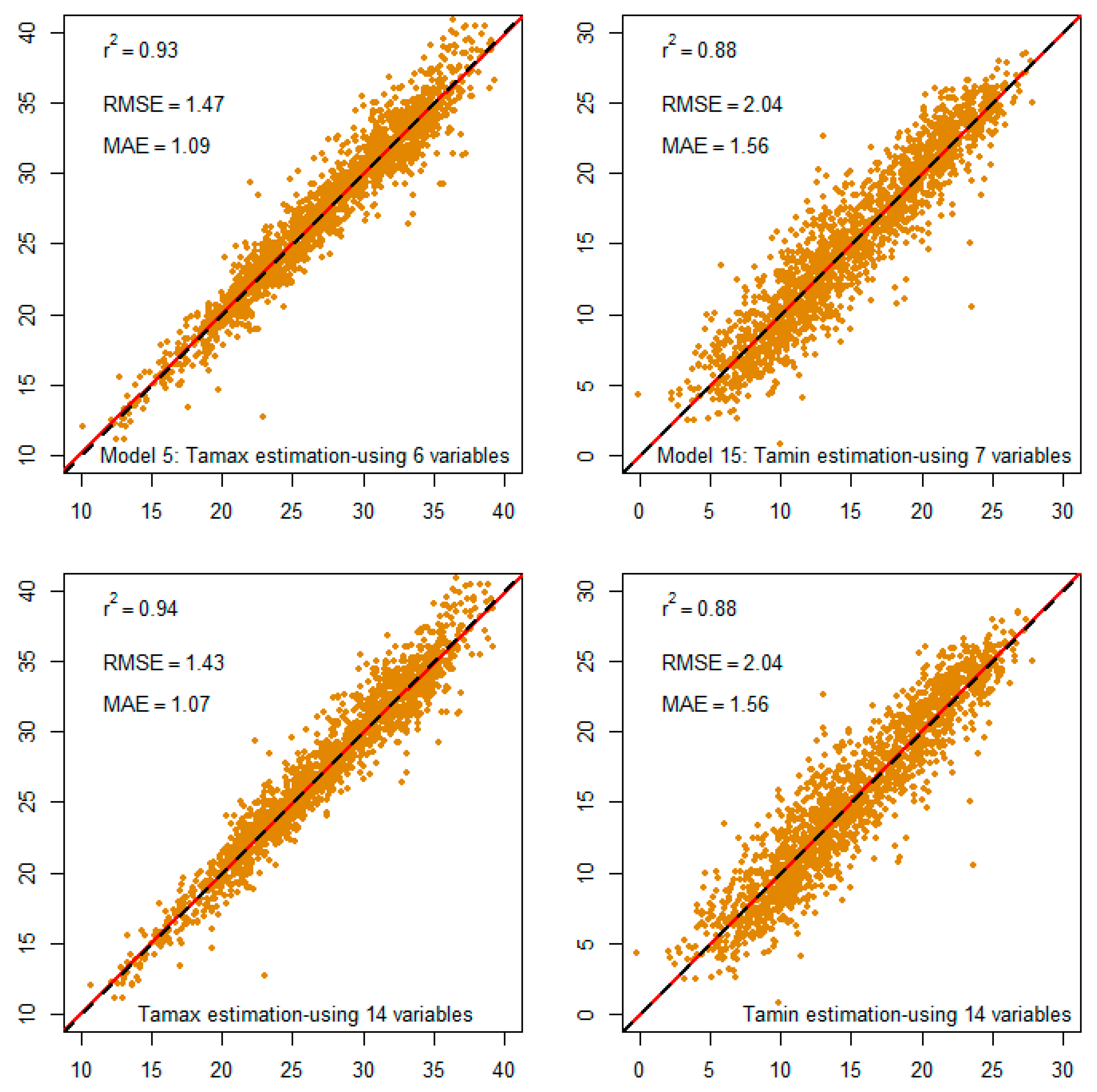 Remotesensing 08 01002 g006