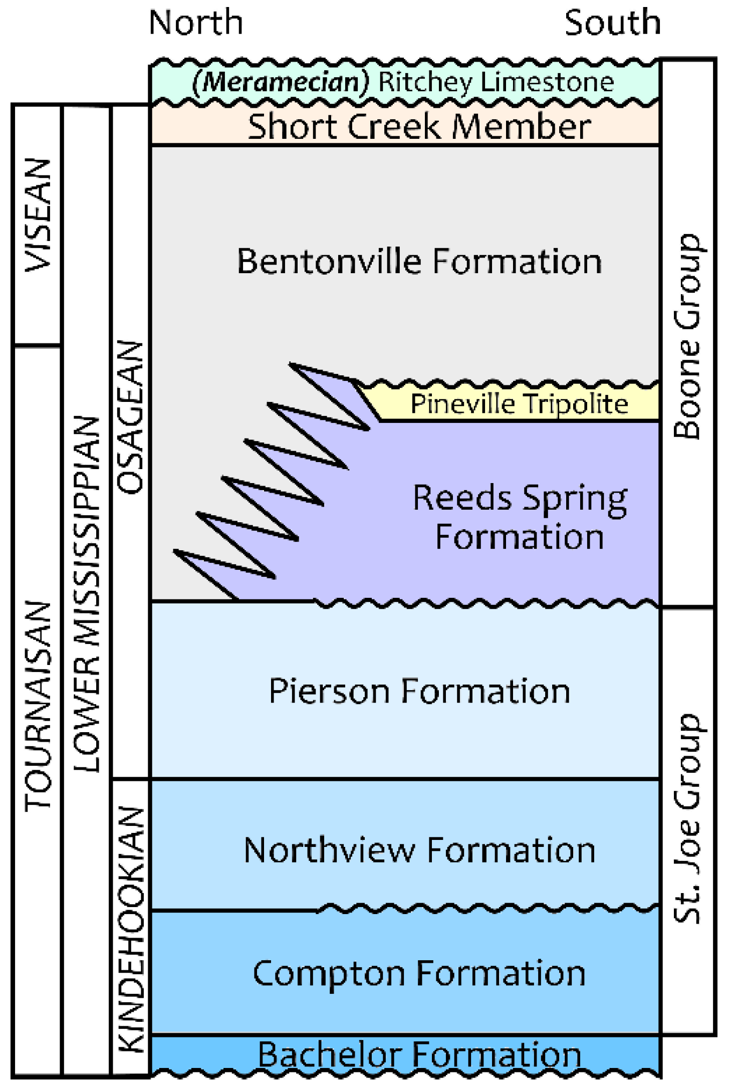 Remotesensing 08 01018 g003