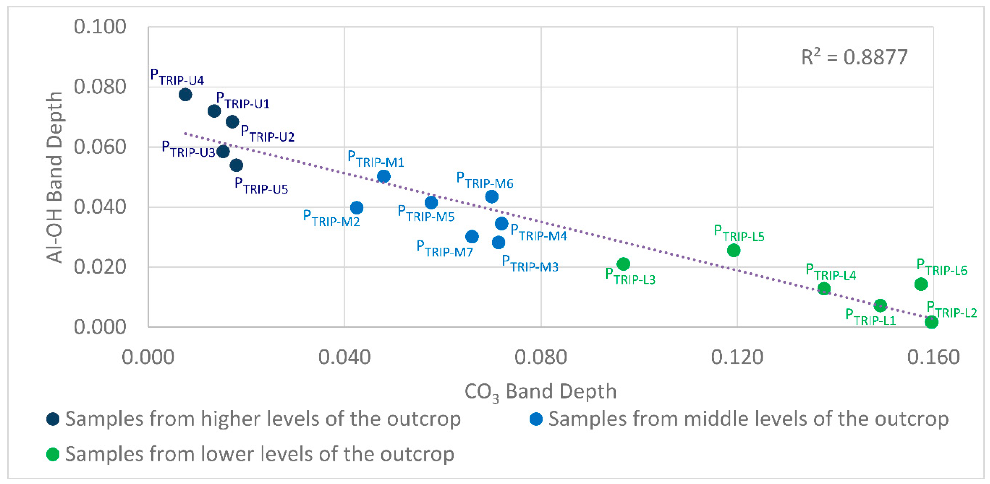 Remotesensing 08 01018 g010