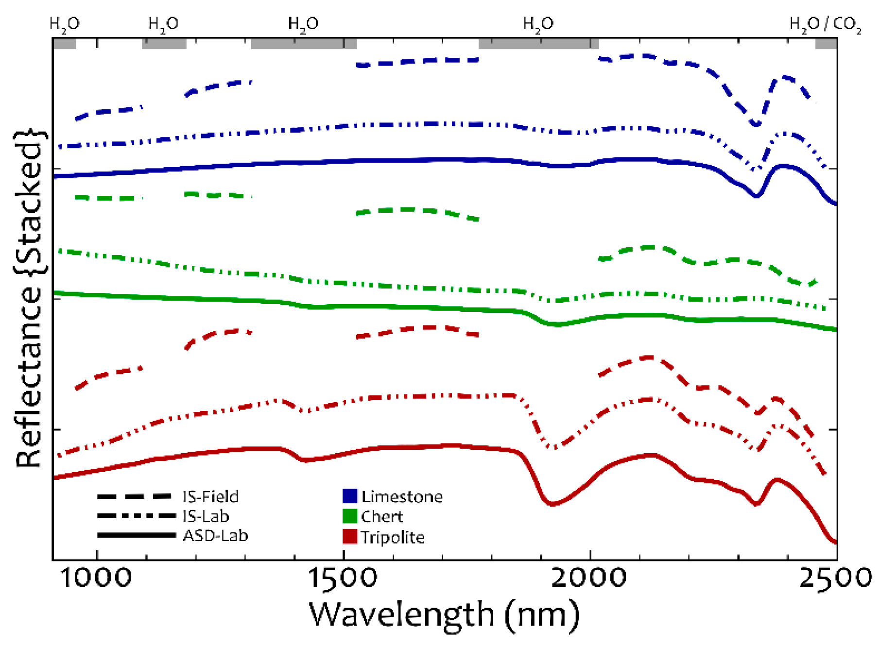 Remotesensing 08 01018 g011