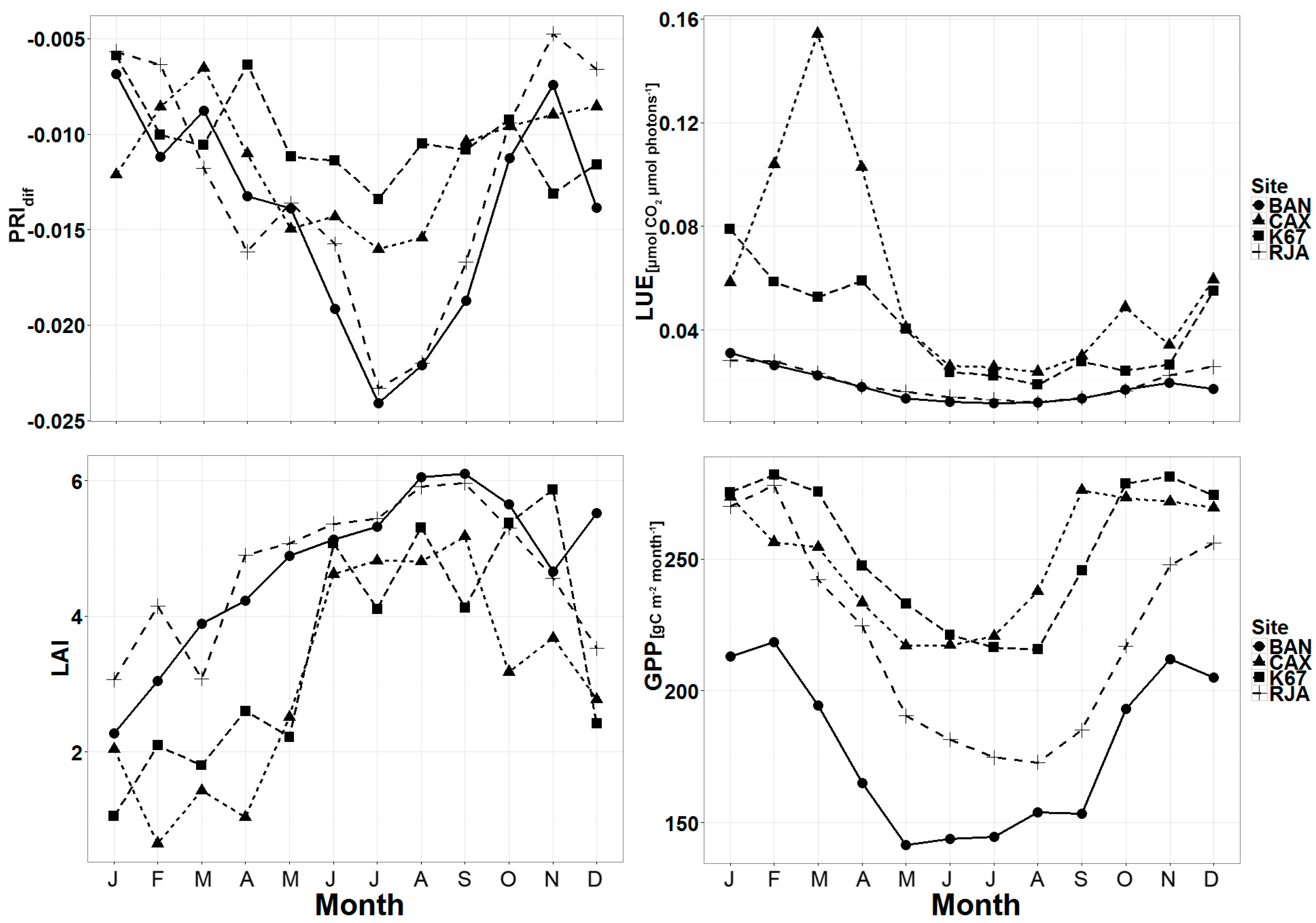 Remotesensing 09 00048 g011