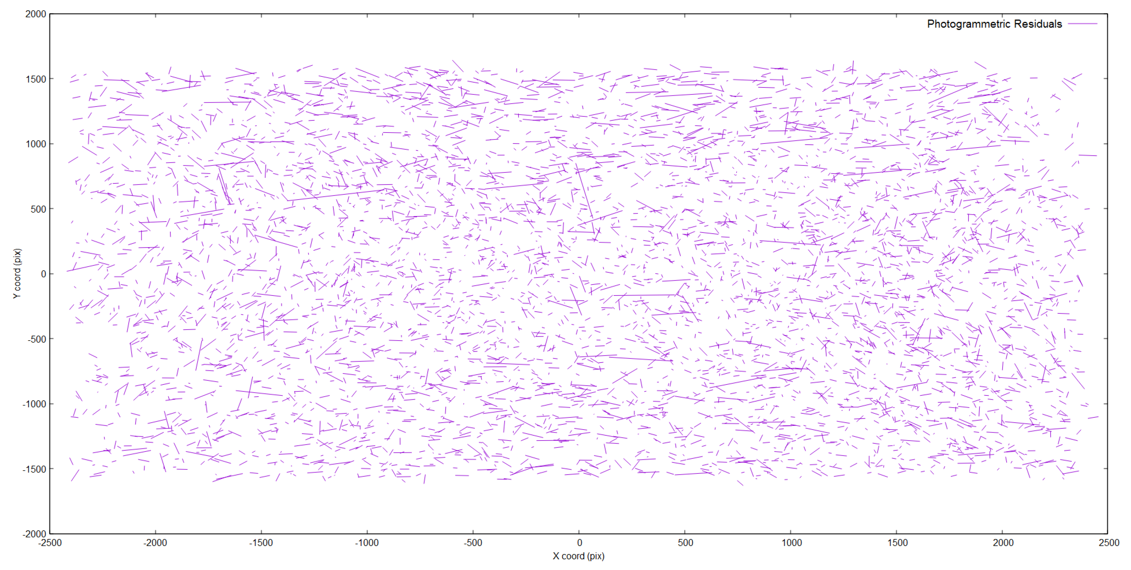 Remotesensing 09 00060 g005
