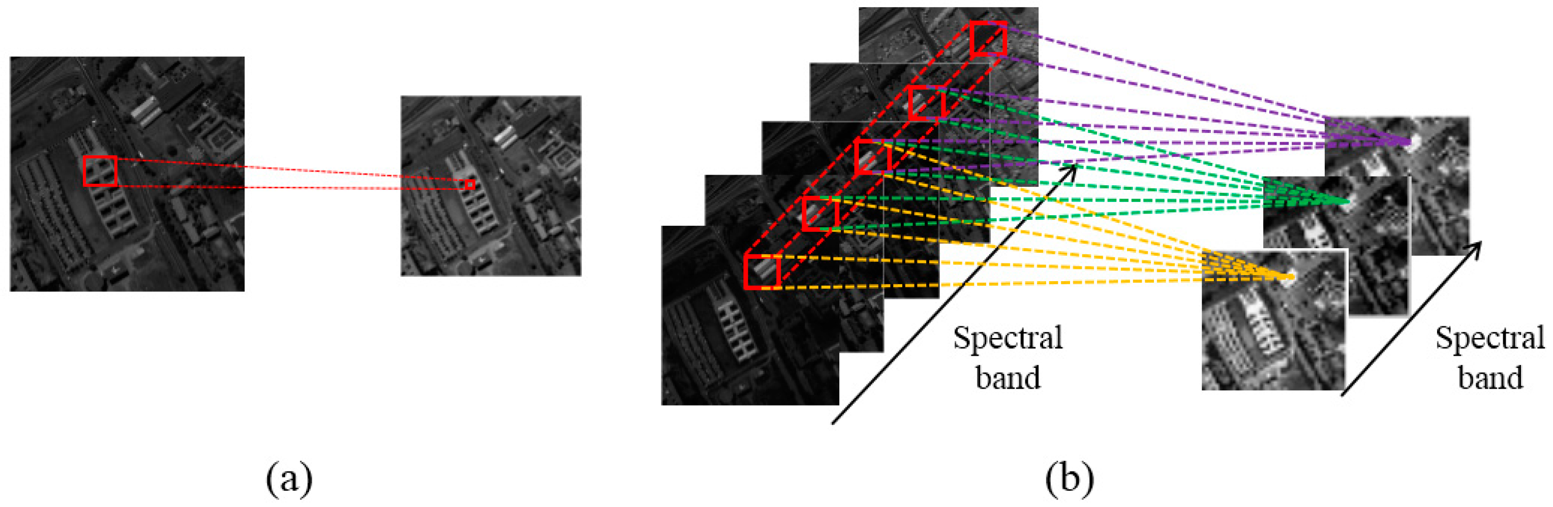 Remotesensing 09 00067 g001