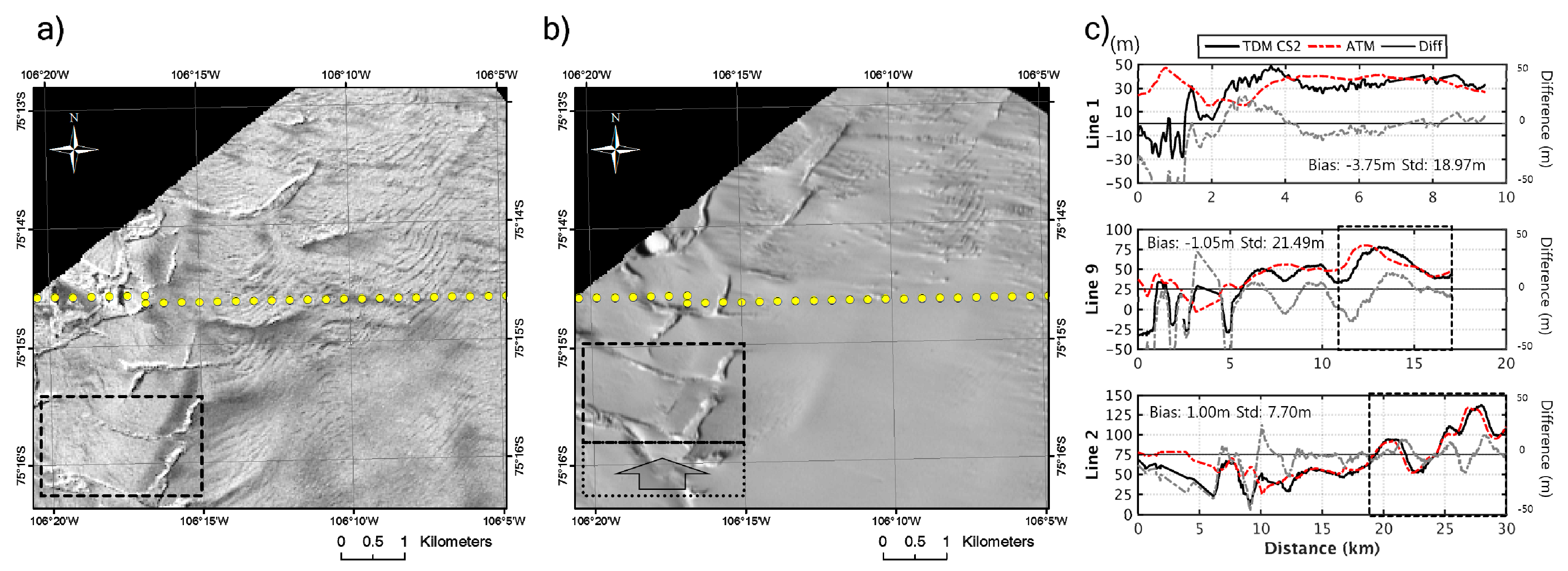 Remotesensing 09 00176 g006