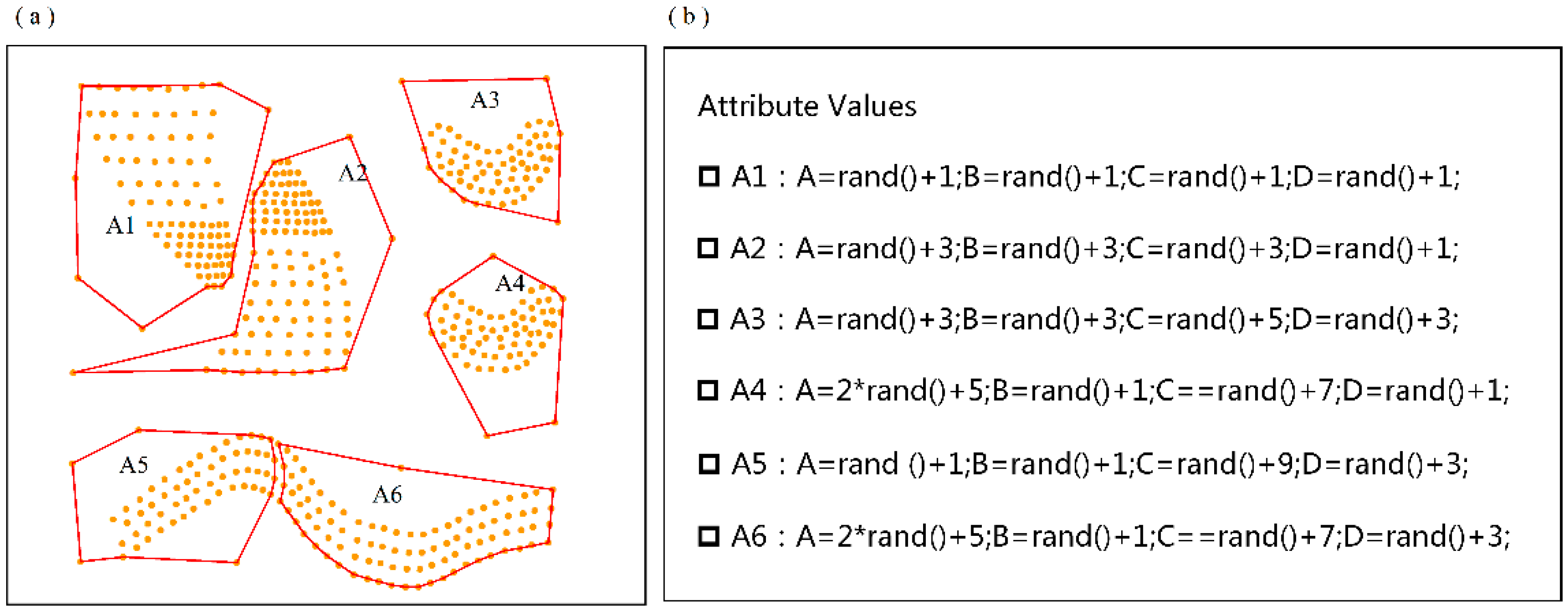 Remotesensing 09 00201 g005