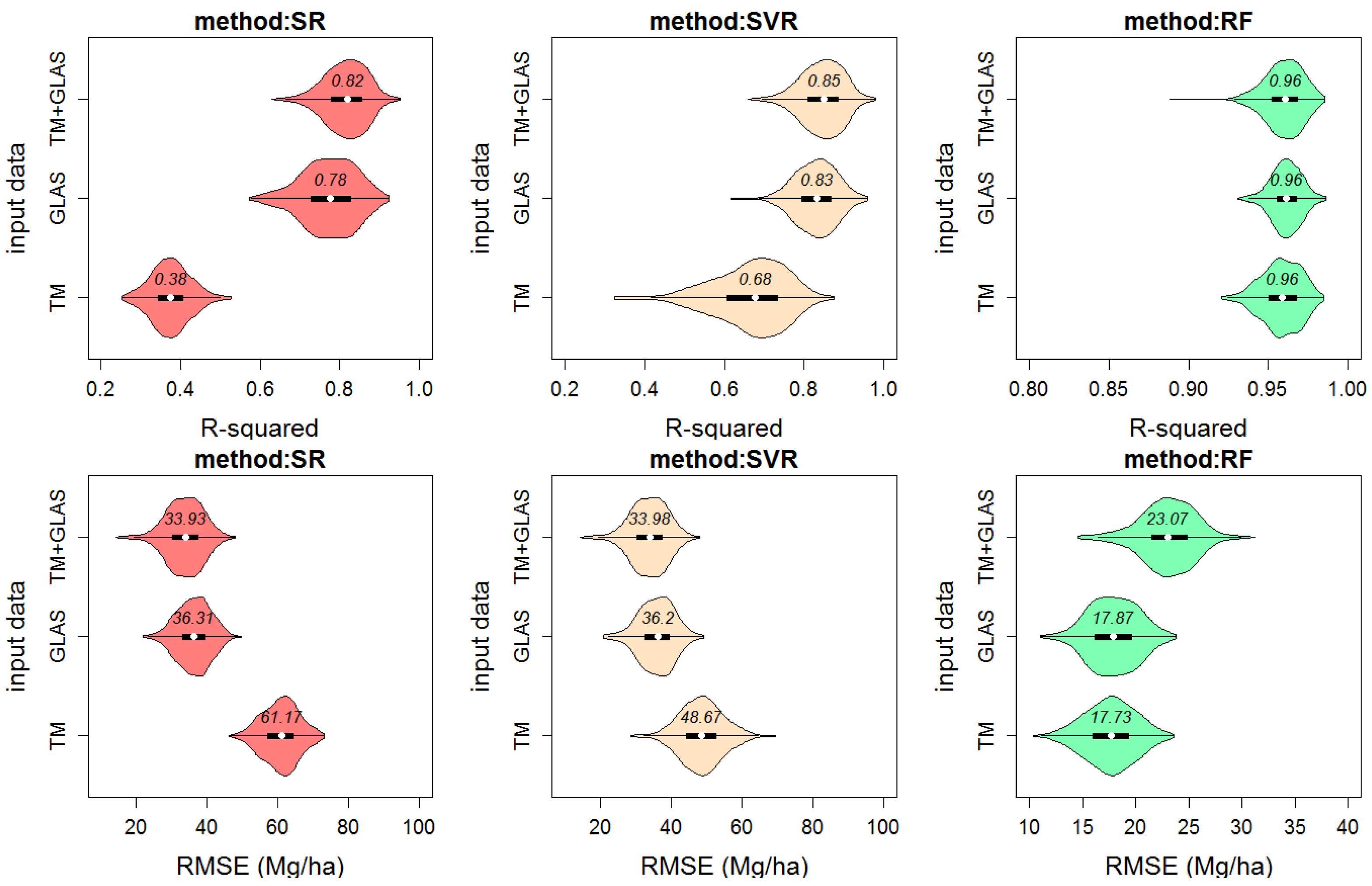 Remotesensing 09 00341 g008