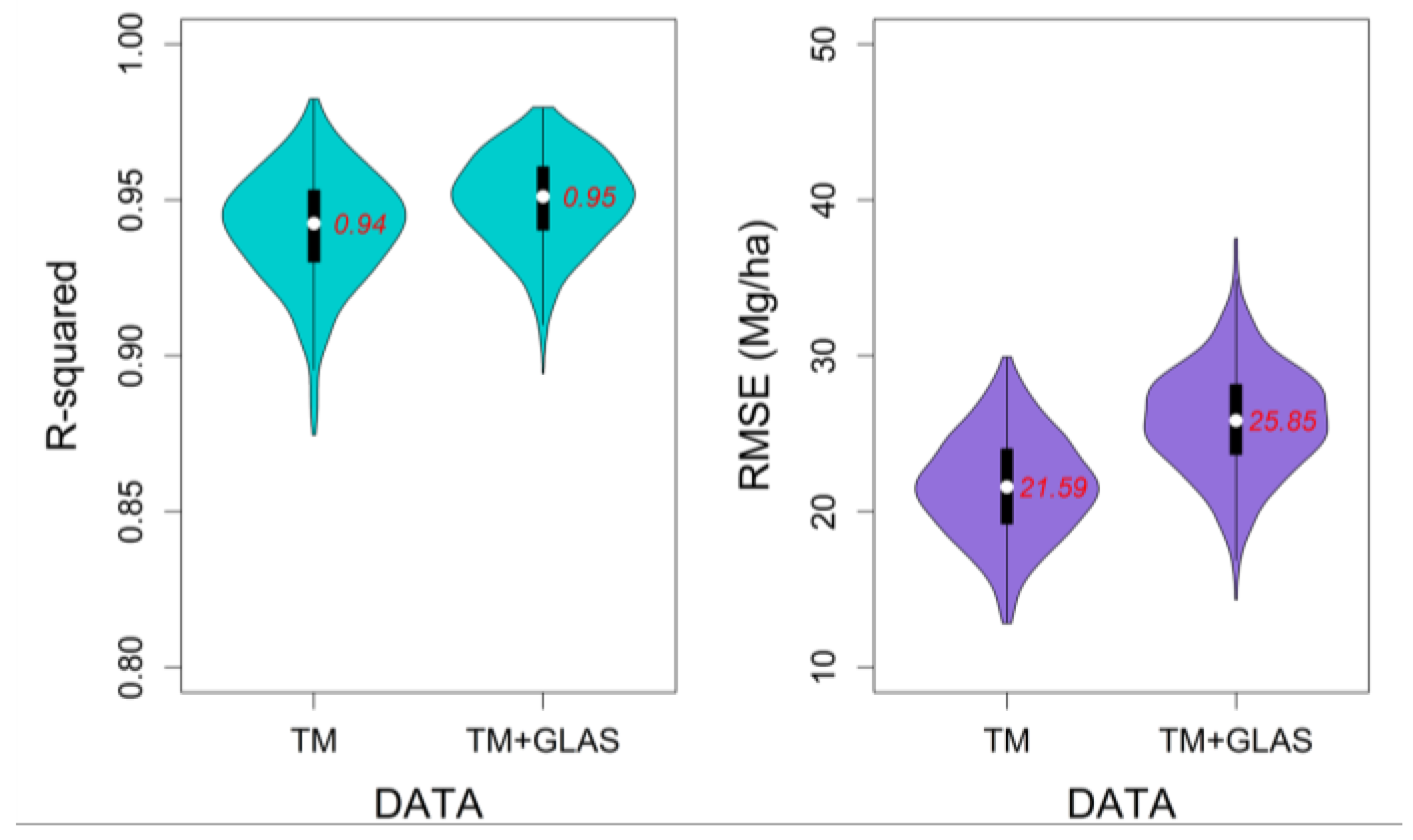 Remotesensing 09 00341 g012