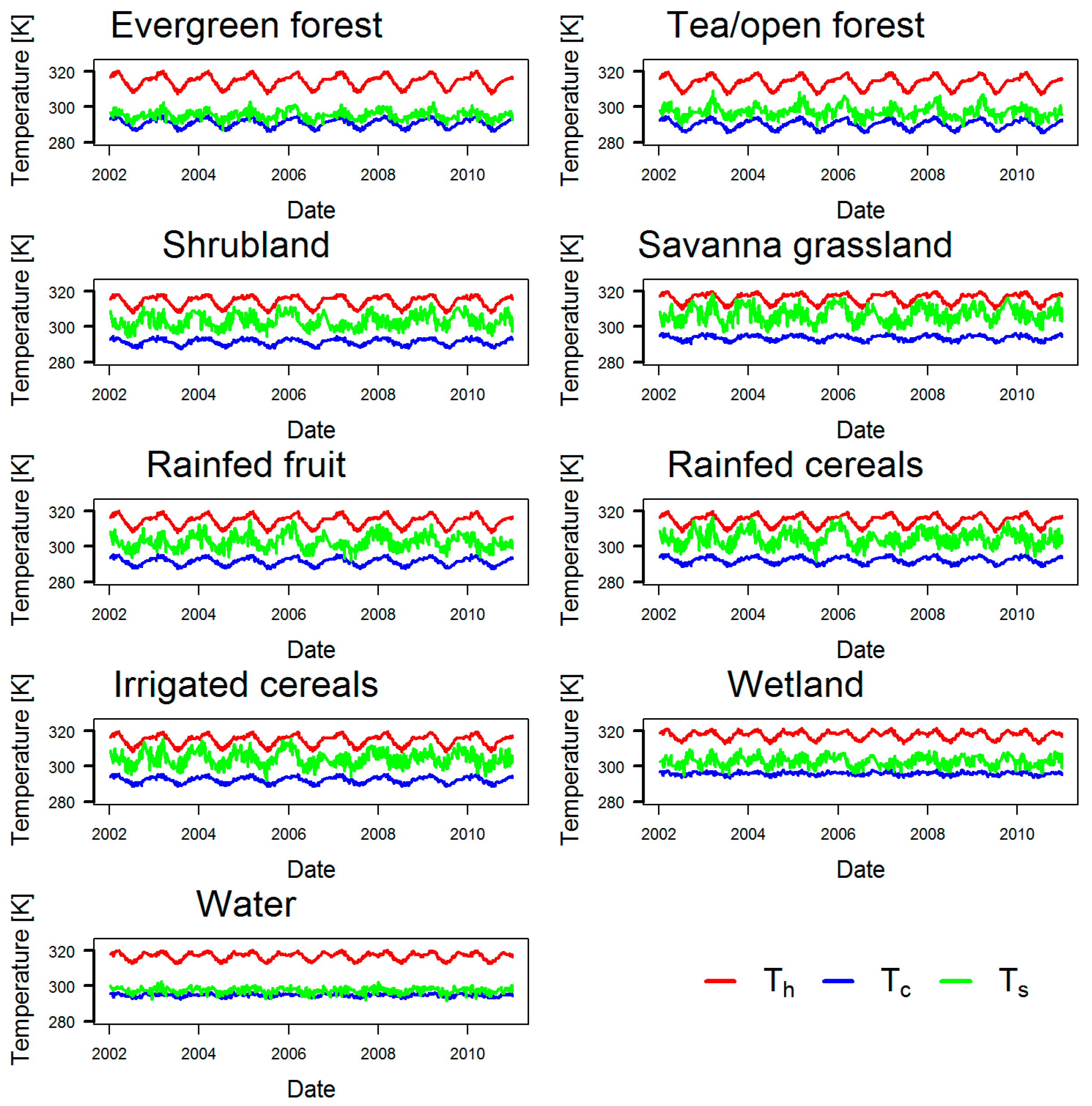 Remotesensing 09 00390 g003