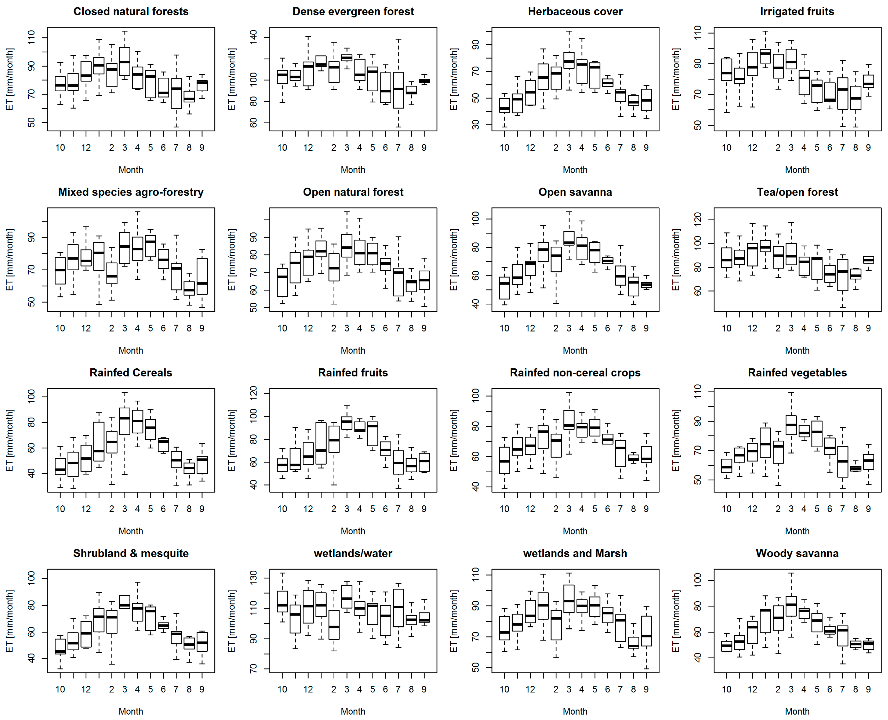 Remotesensing 09 00390 g012