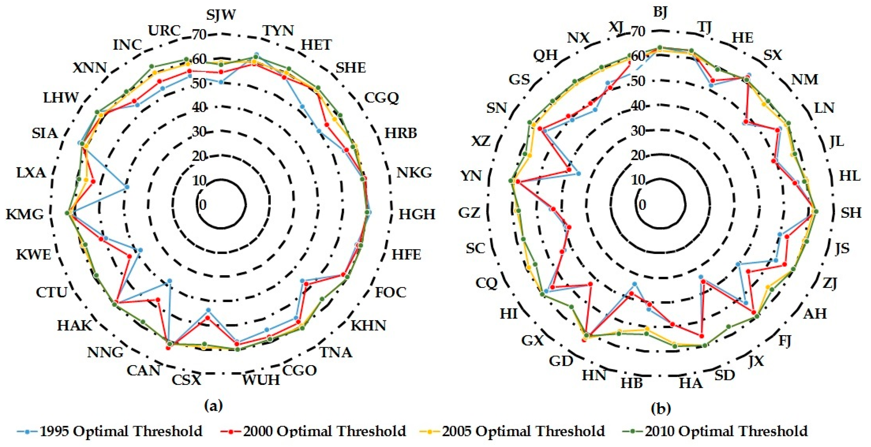 Remotesensing 09 00416 g002