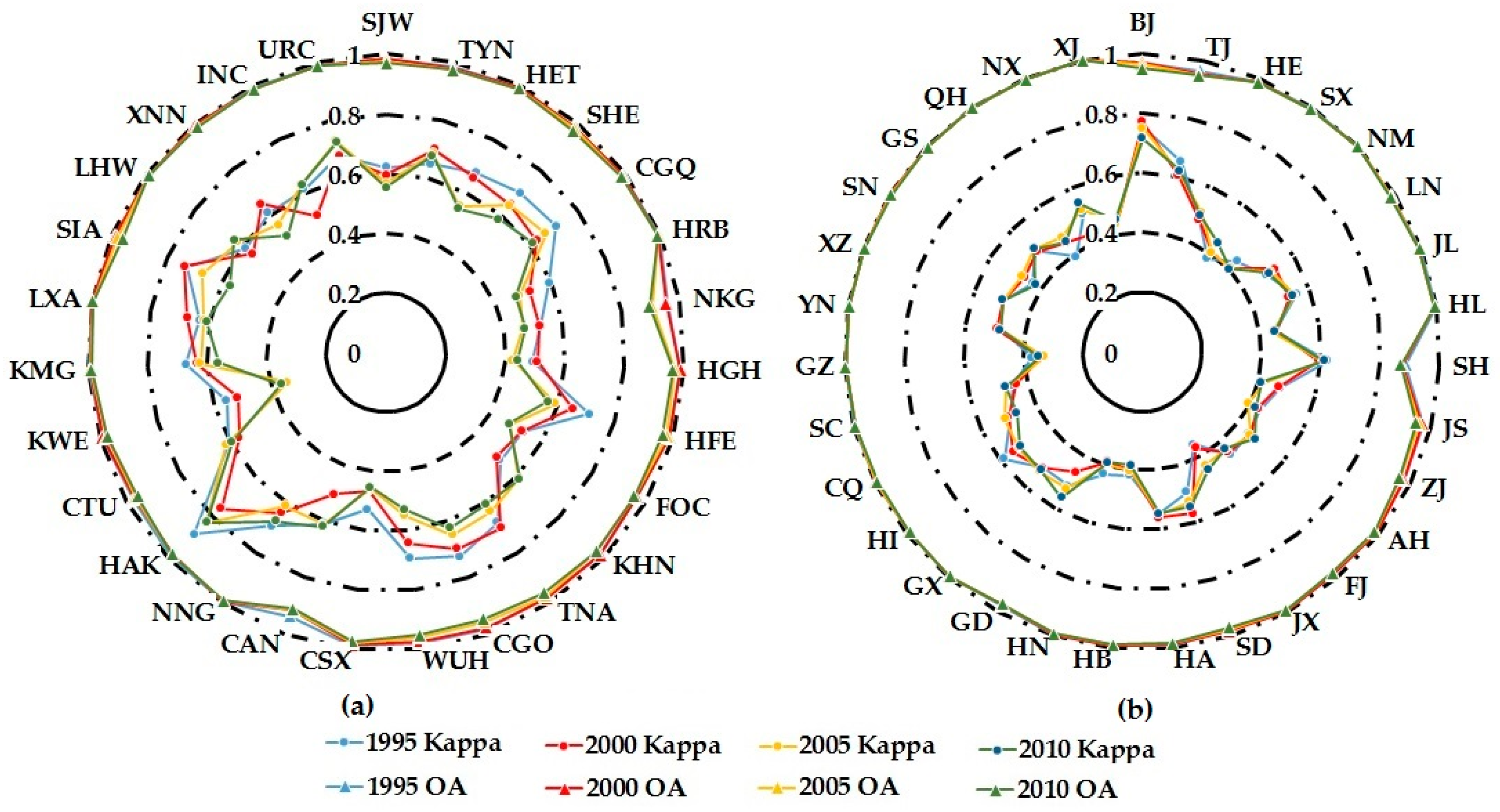 Remotesensing 09 00416 g003