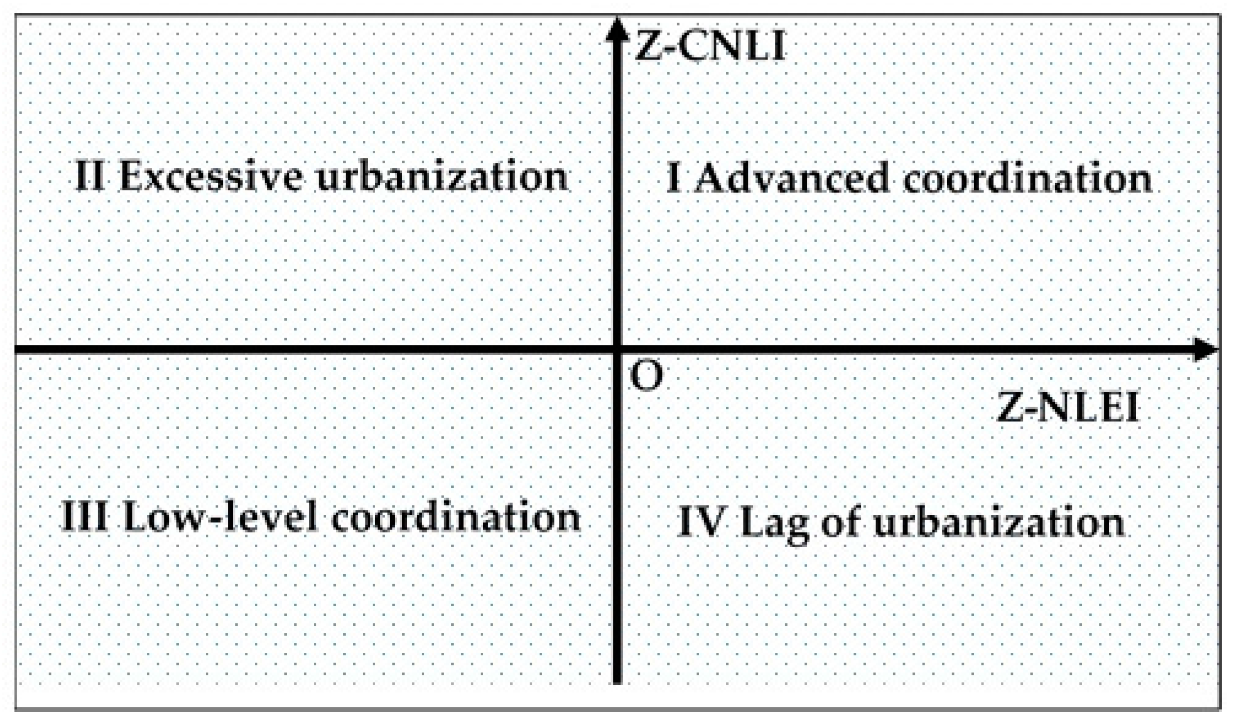 Remotesensing 09 00416 g009
