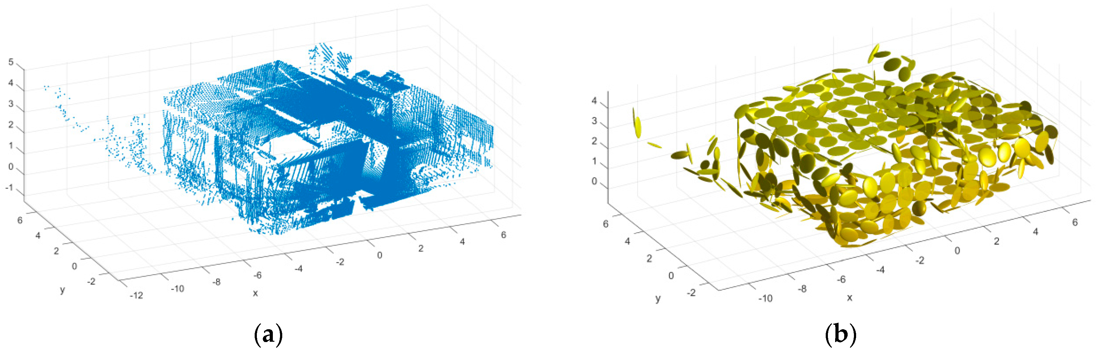 Remotesensing 09 00433 g004