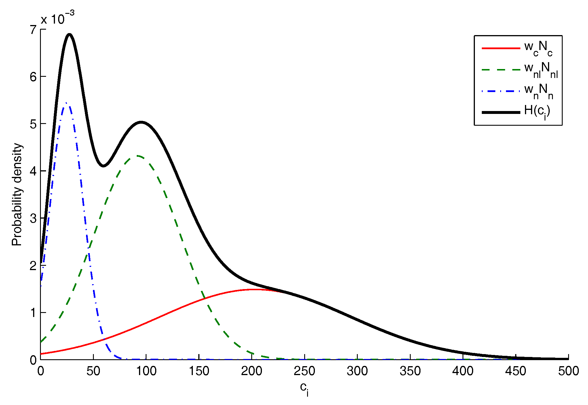 Remotesensing 09 00438 g002