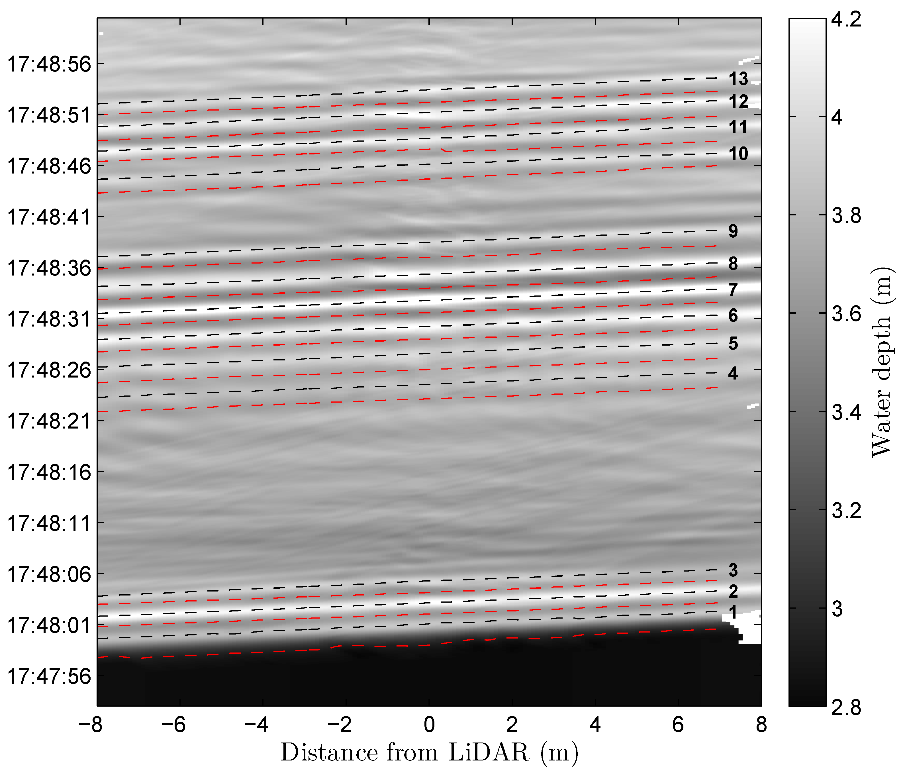 Remotesensing 09 00462 g006