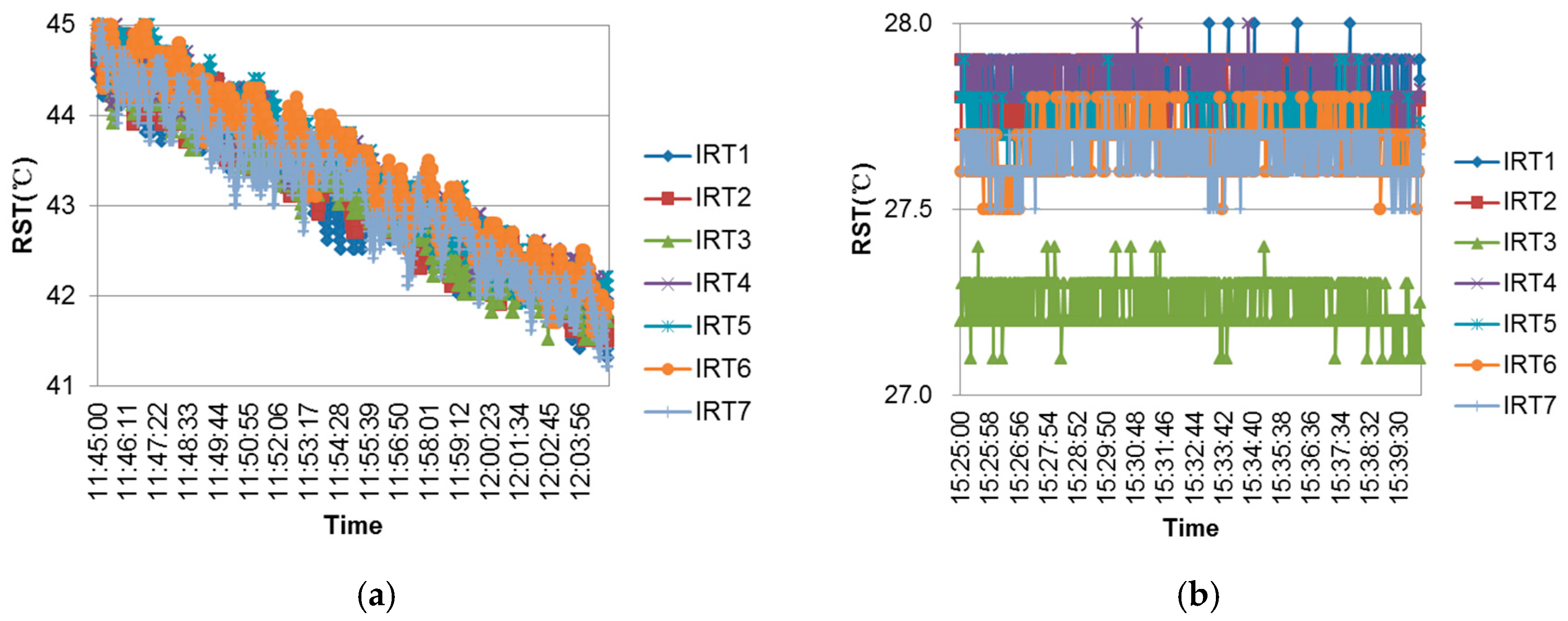 Remotesensing 09 00481 g004