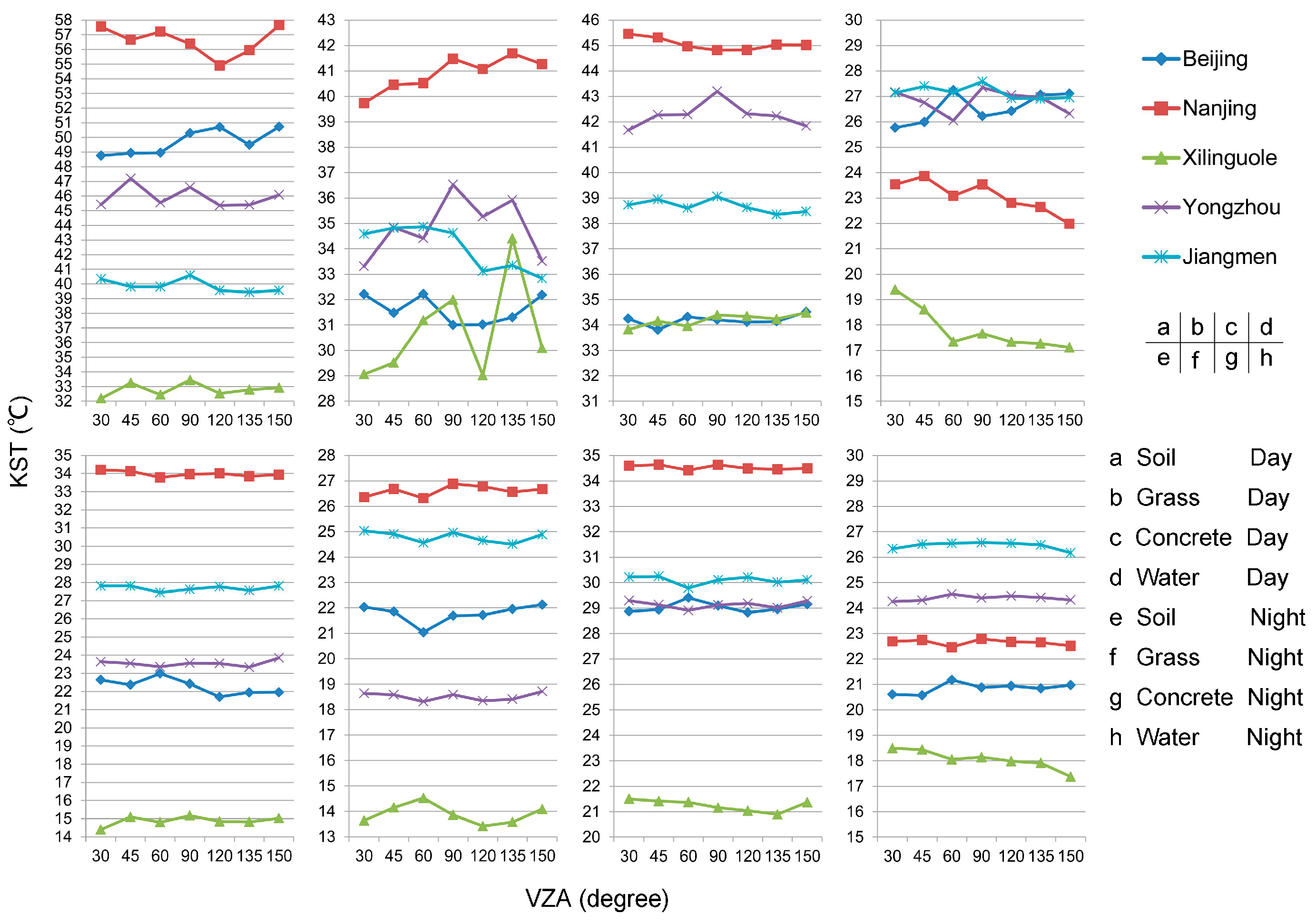 Remotesensing 09 00481 g008