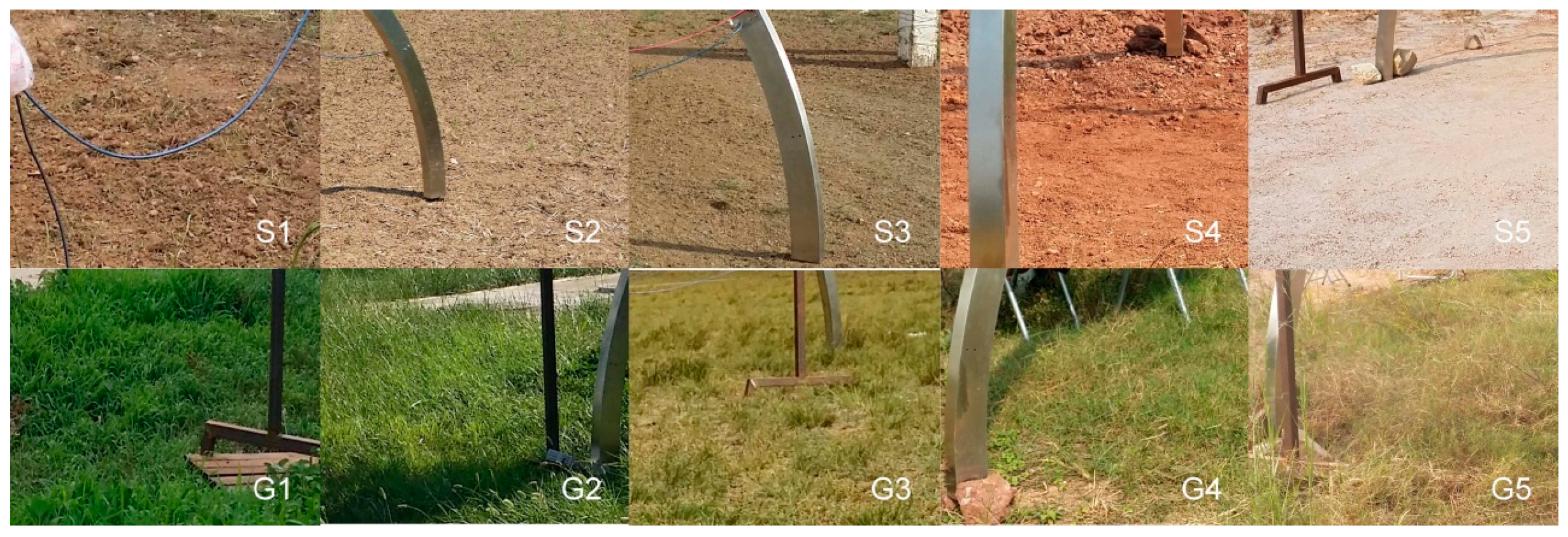 Remotesensing 09 00481 g009