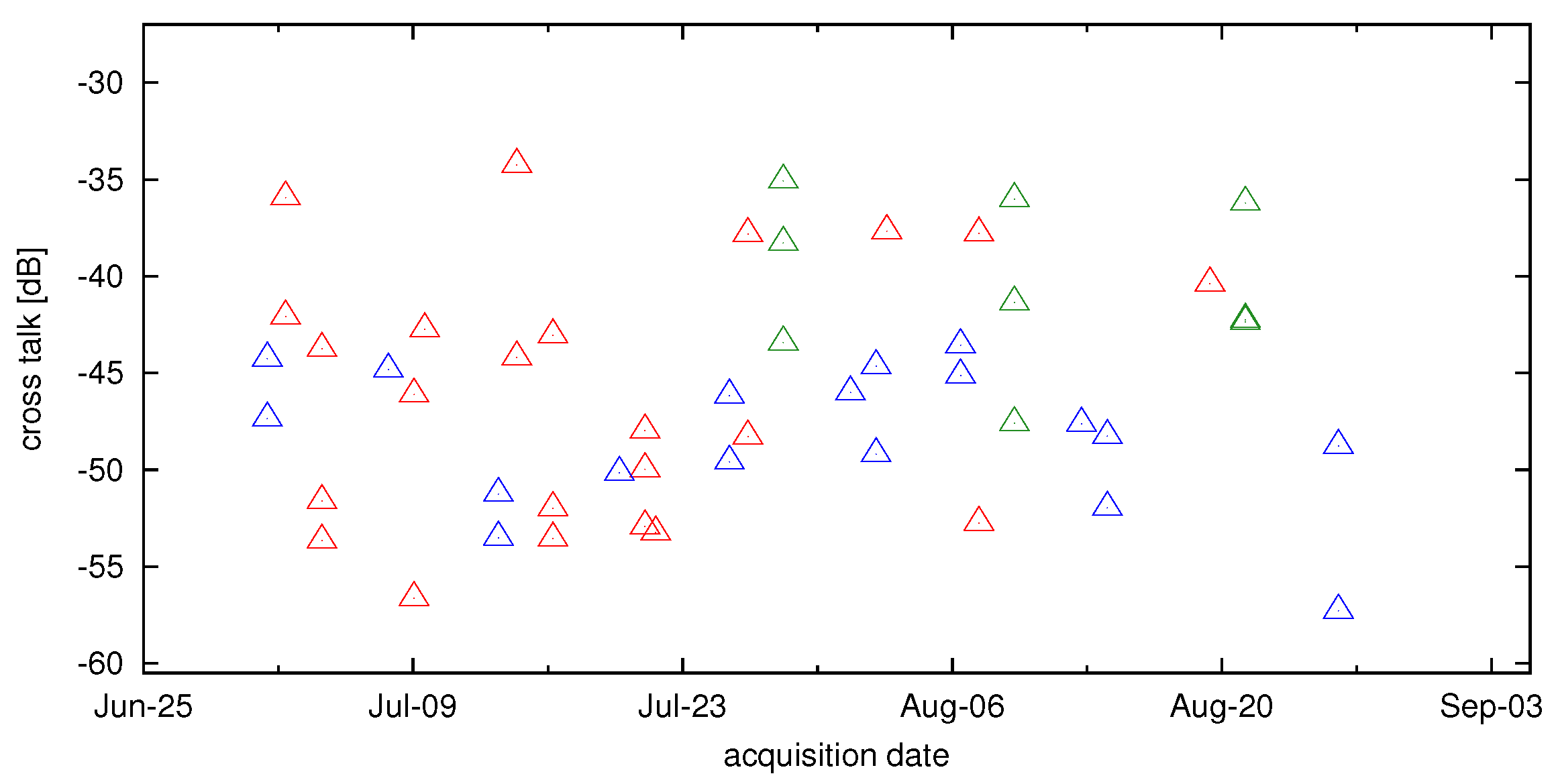 Remotesensing 09 00511 g027