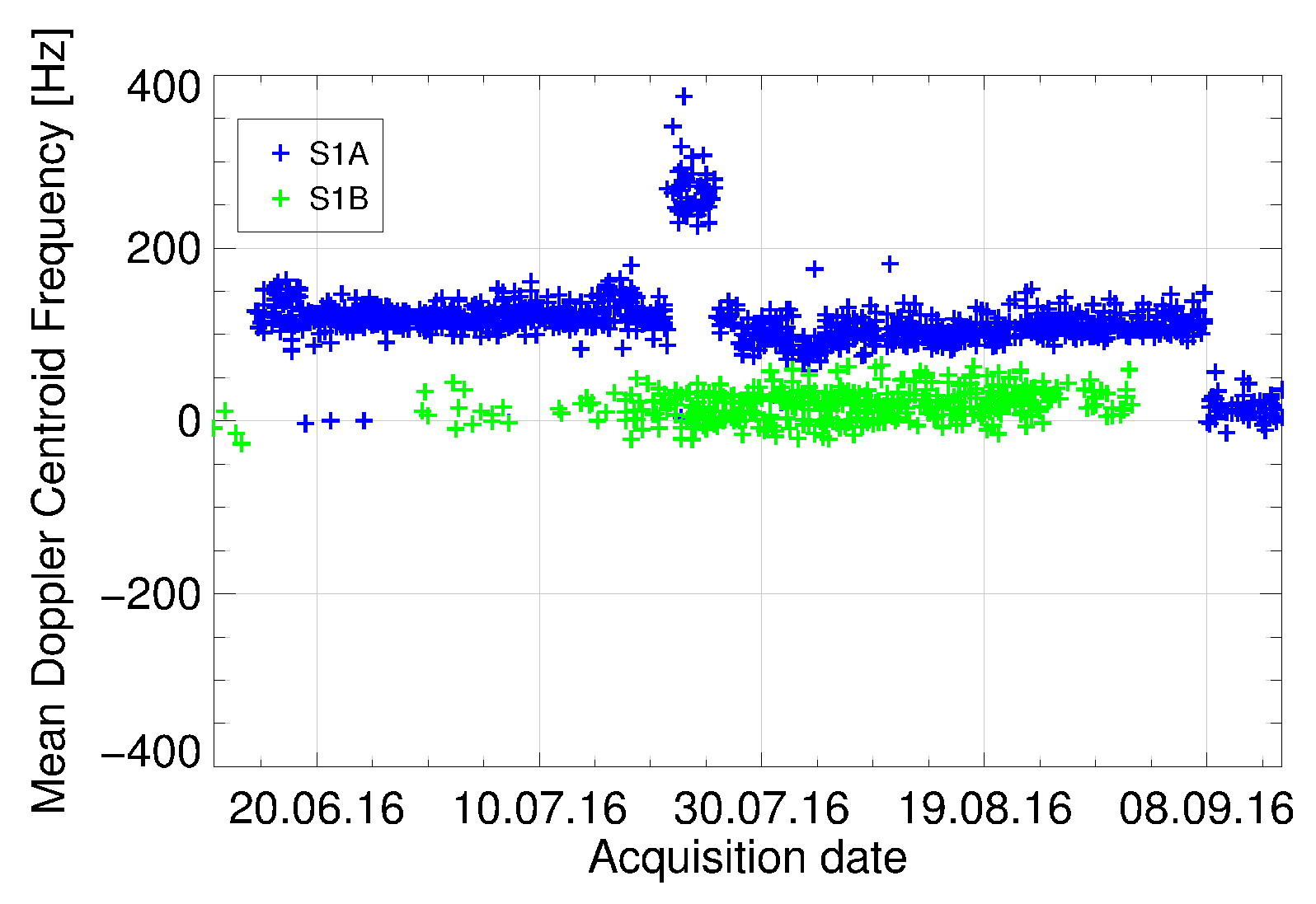 Remotesensing 09 00511 g028