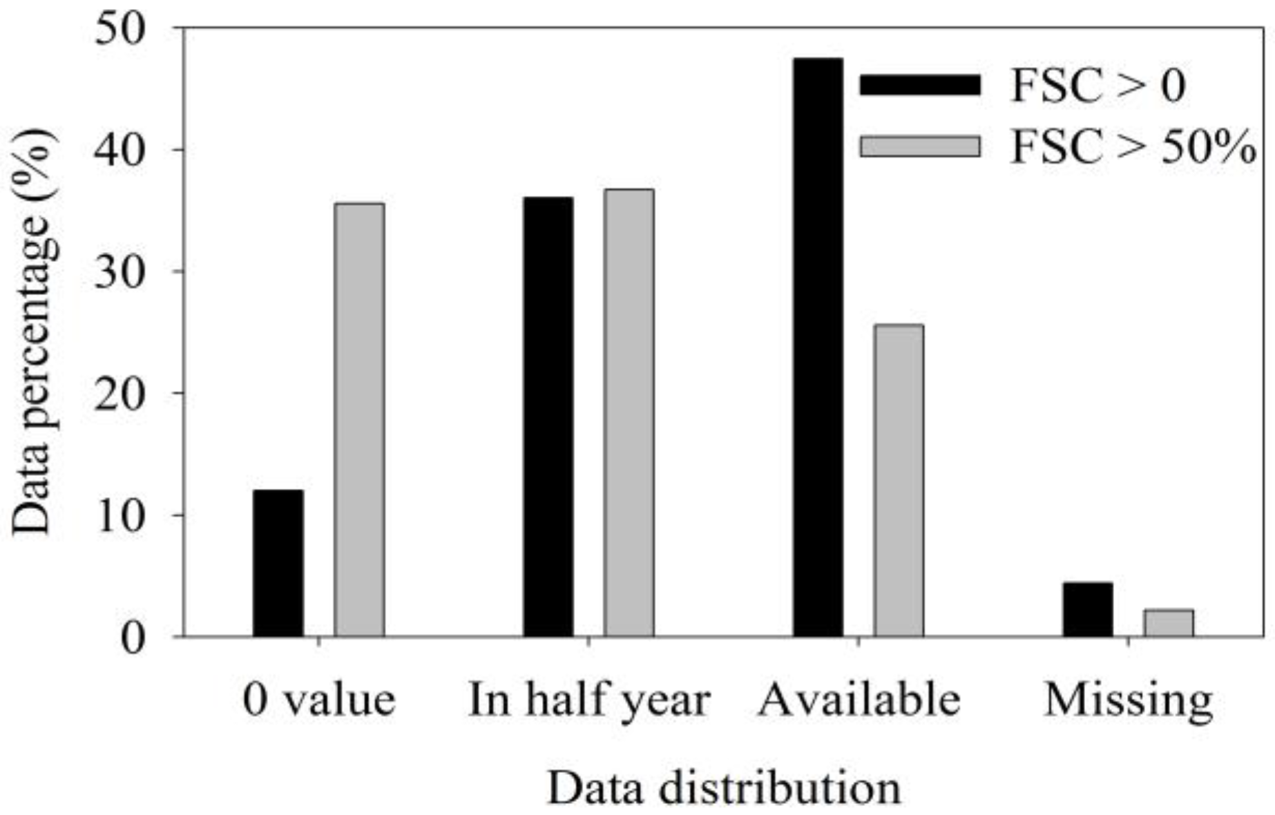 Remotesensing 09 00585 g002