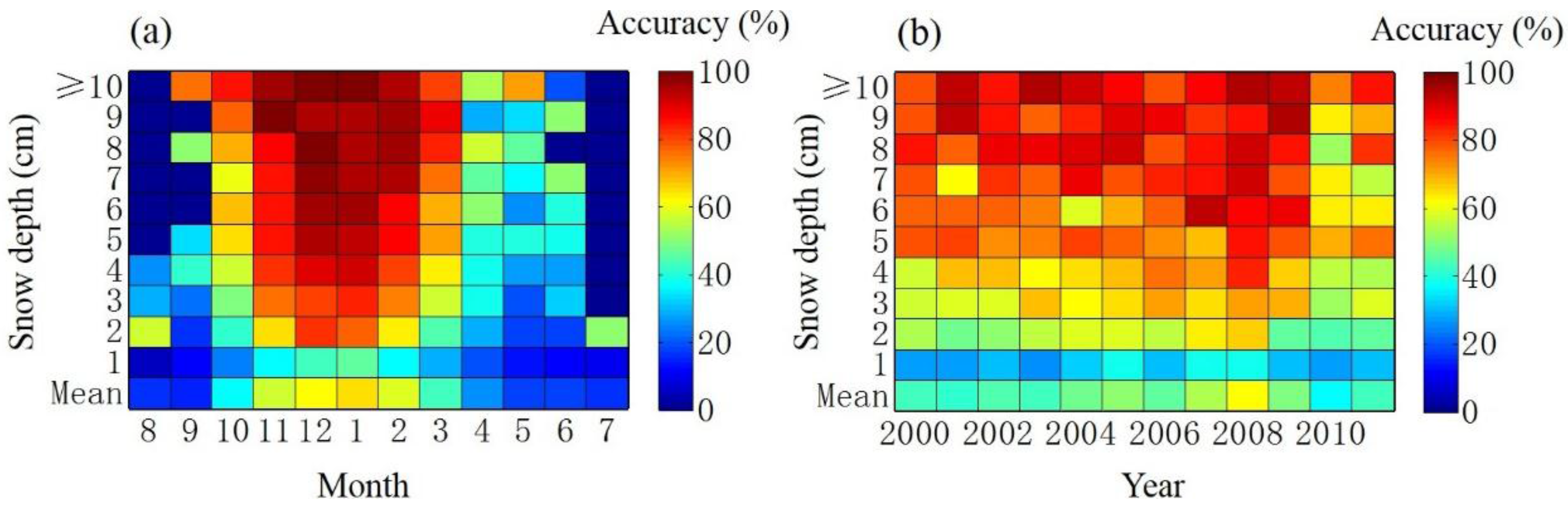 Remotesensing 09 00585 g006
