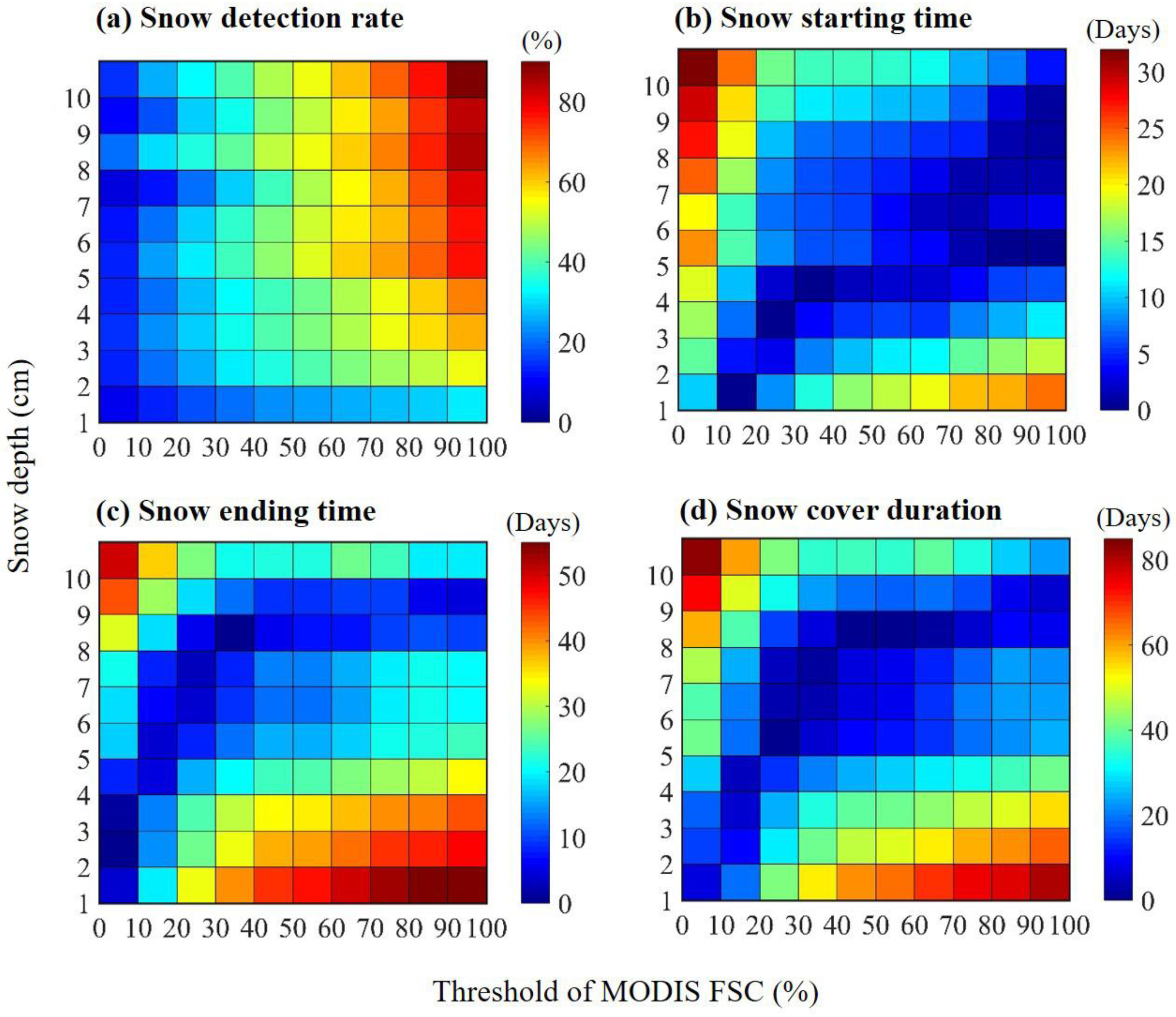 Remotesensing 09 00585 g011