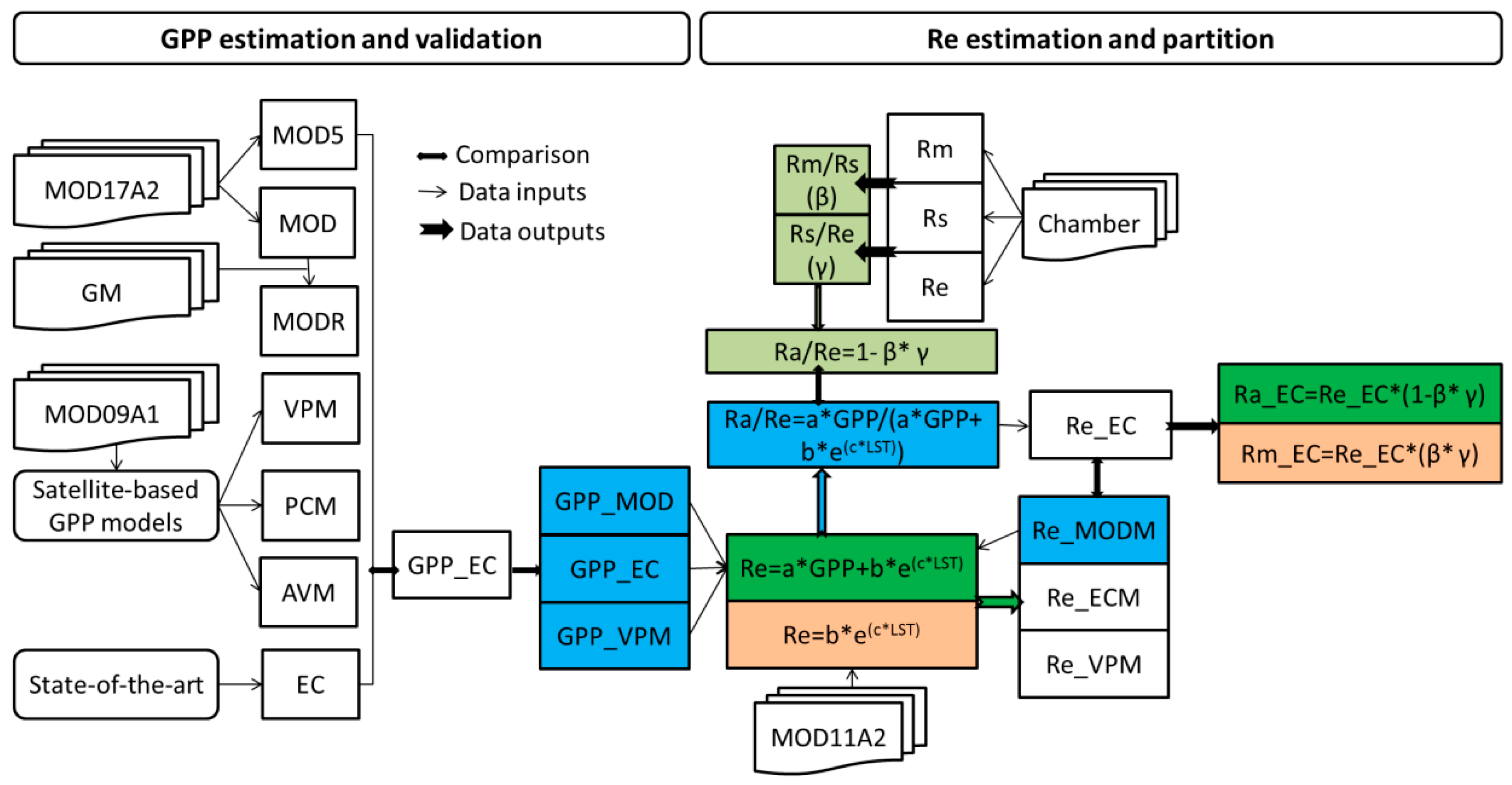 Remotesensing 09 00615 g001