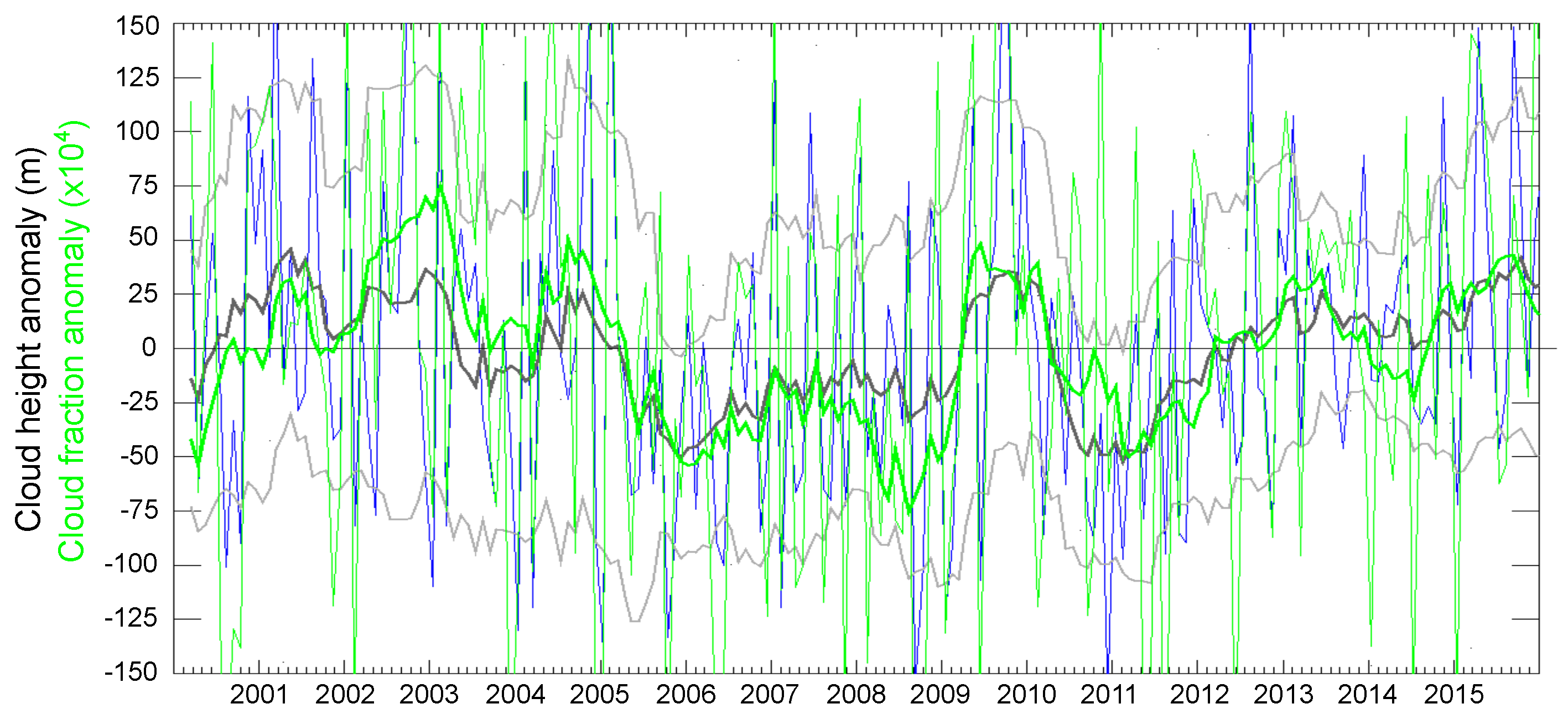 Remotesensing 09 00674 g008