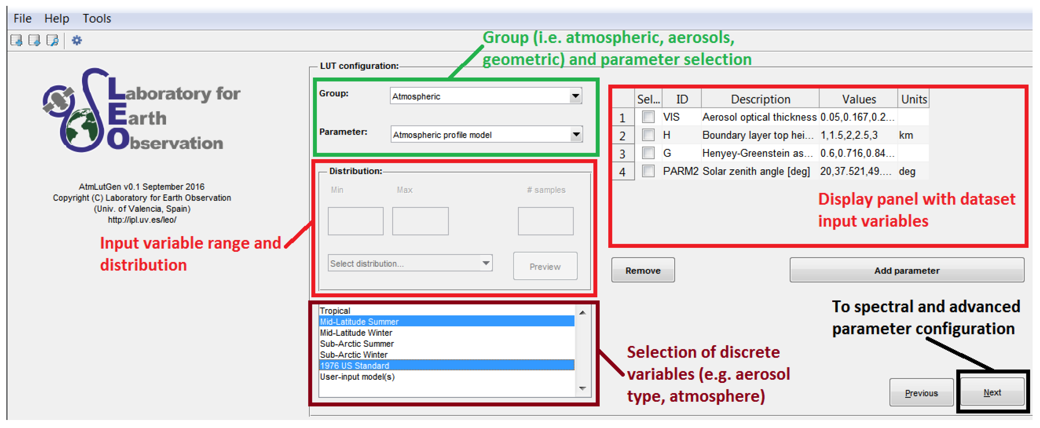 Remotesensing 09 00675 g002