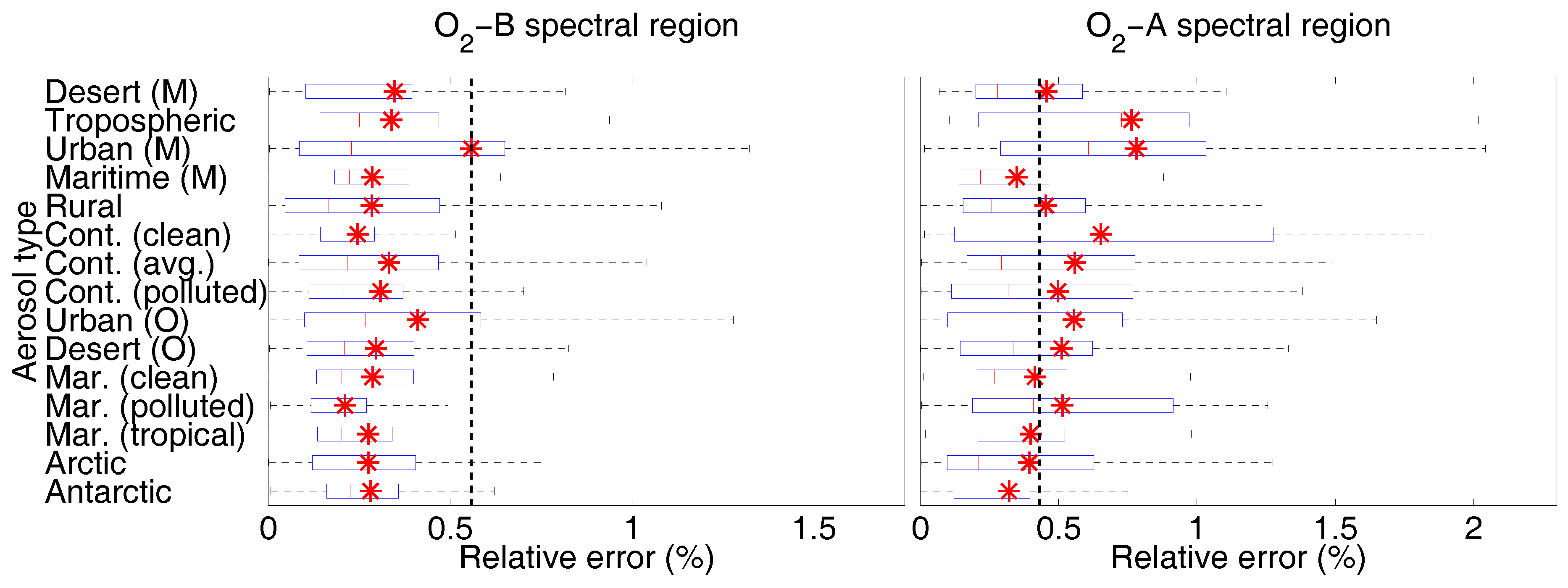 Remotesensing 09 00675 g008