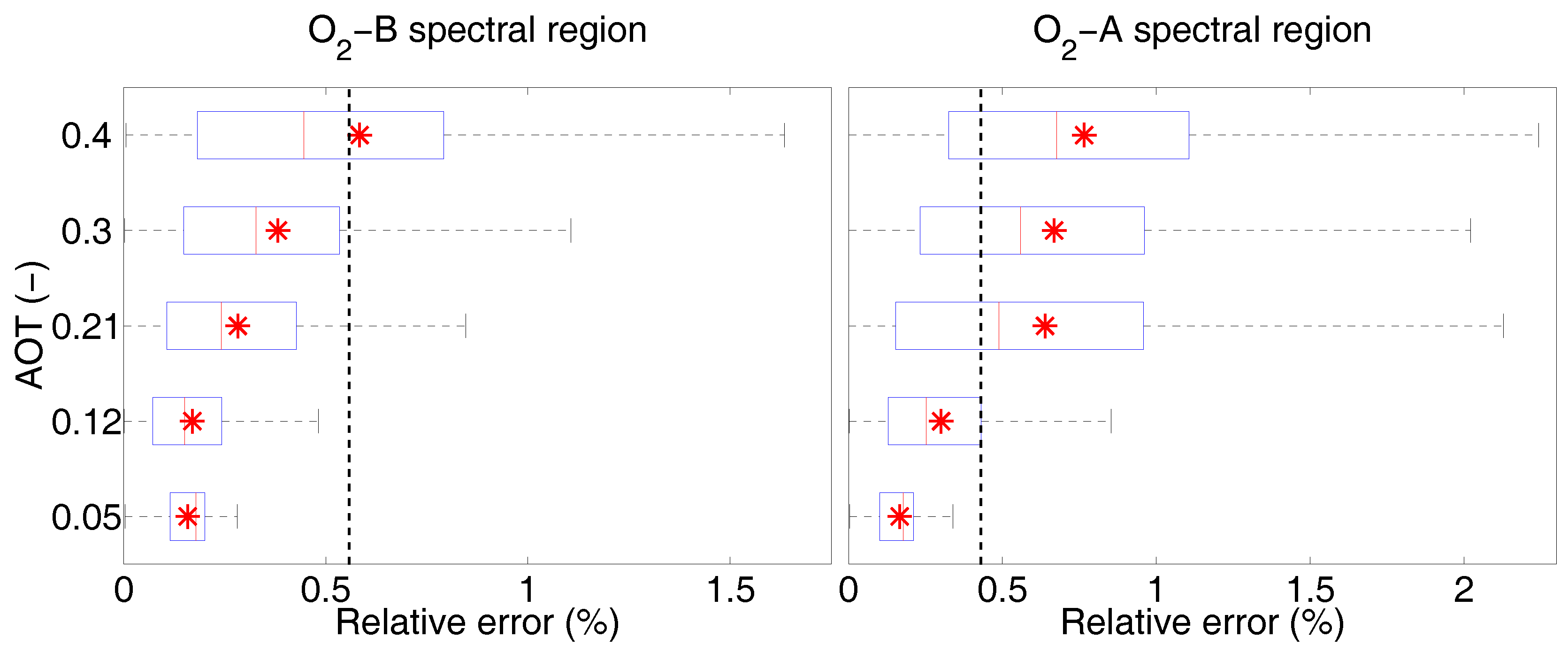 Remotesensing 09 00675 g009