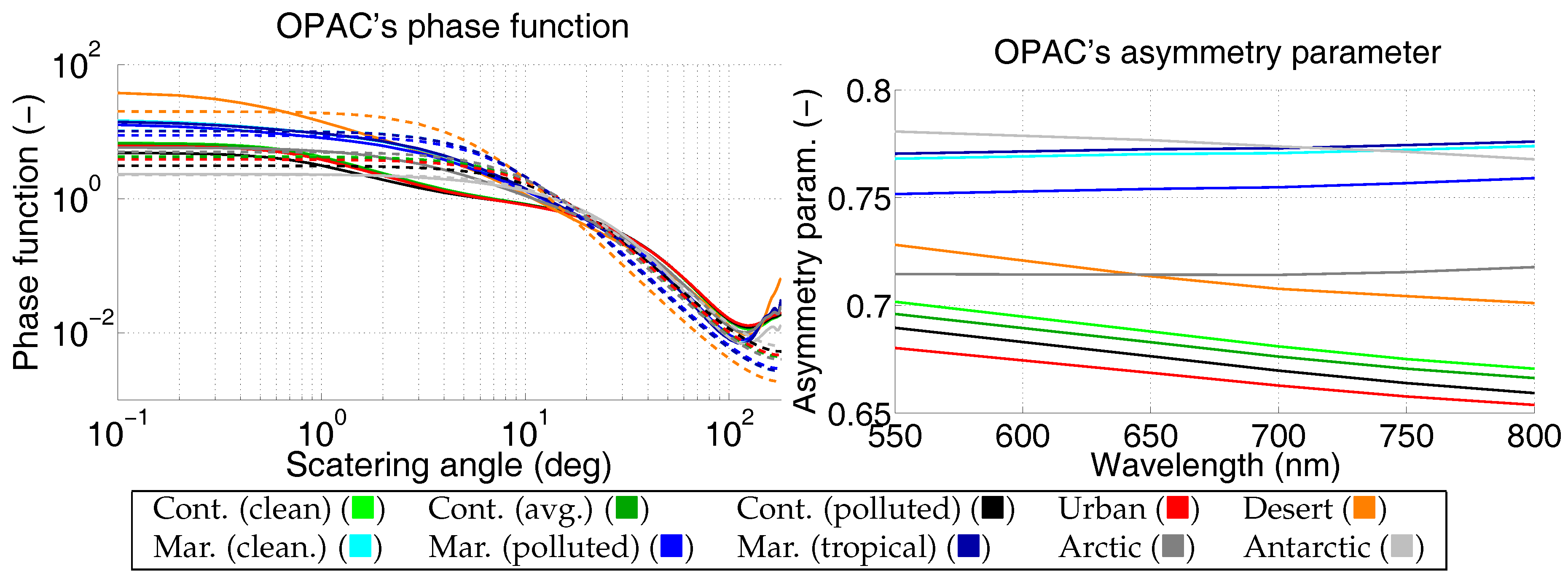 Remotesensing 09 00675 g011