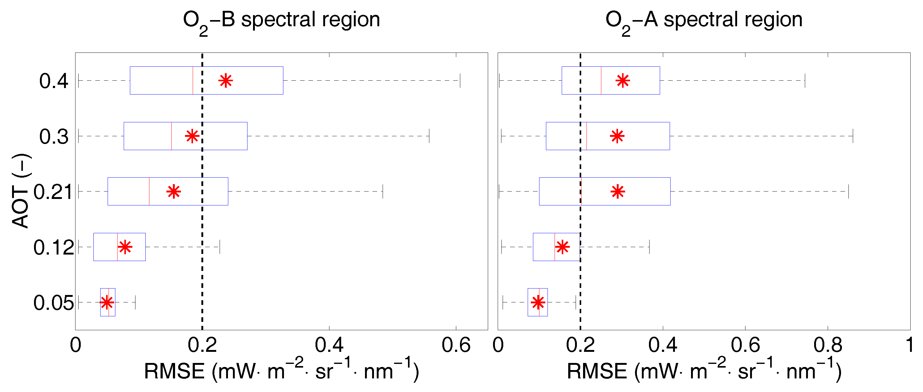 Remotesensing 09 00675 g012