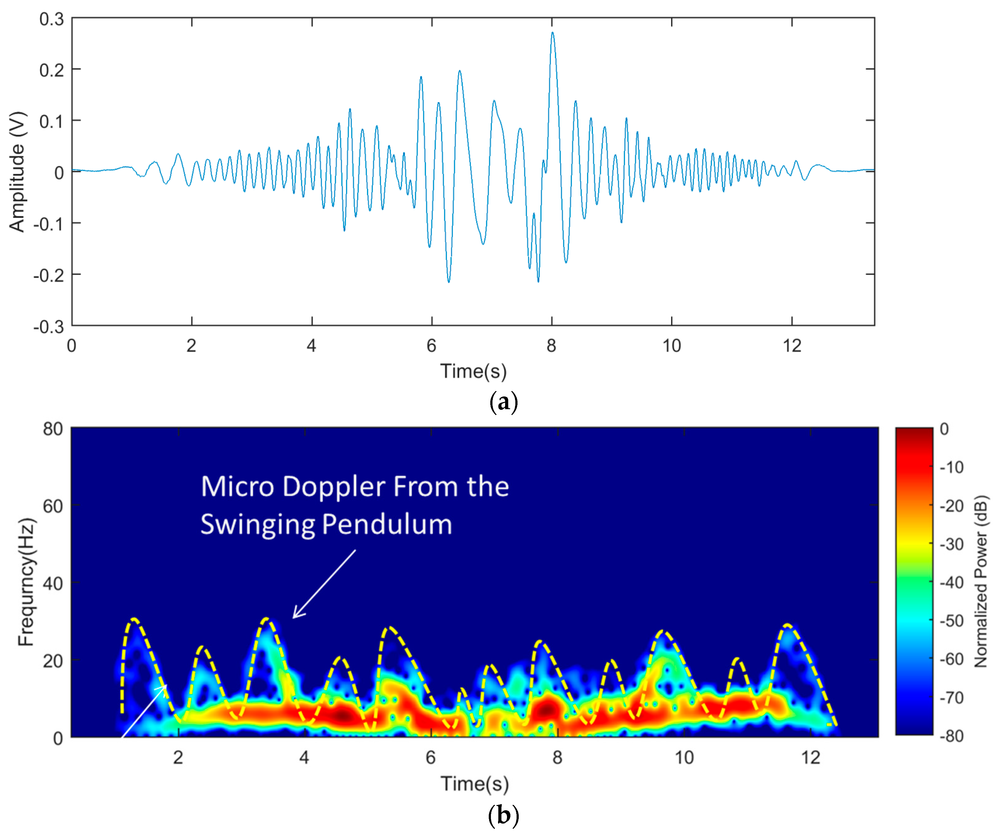 signal transduction in photoreceptor cells proceedings of an international workshop held at the research centre jülich jülich fed rep of germany 811 august