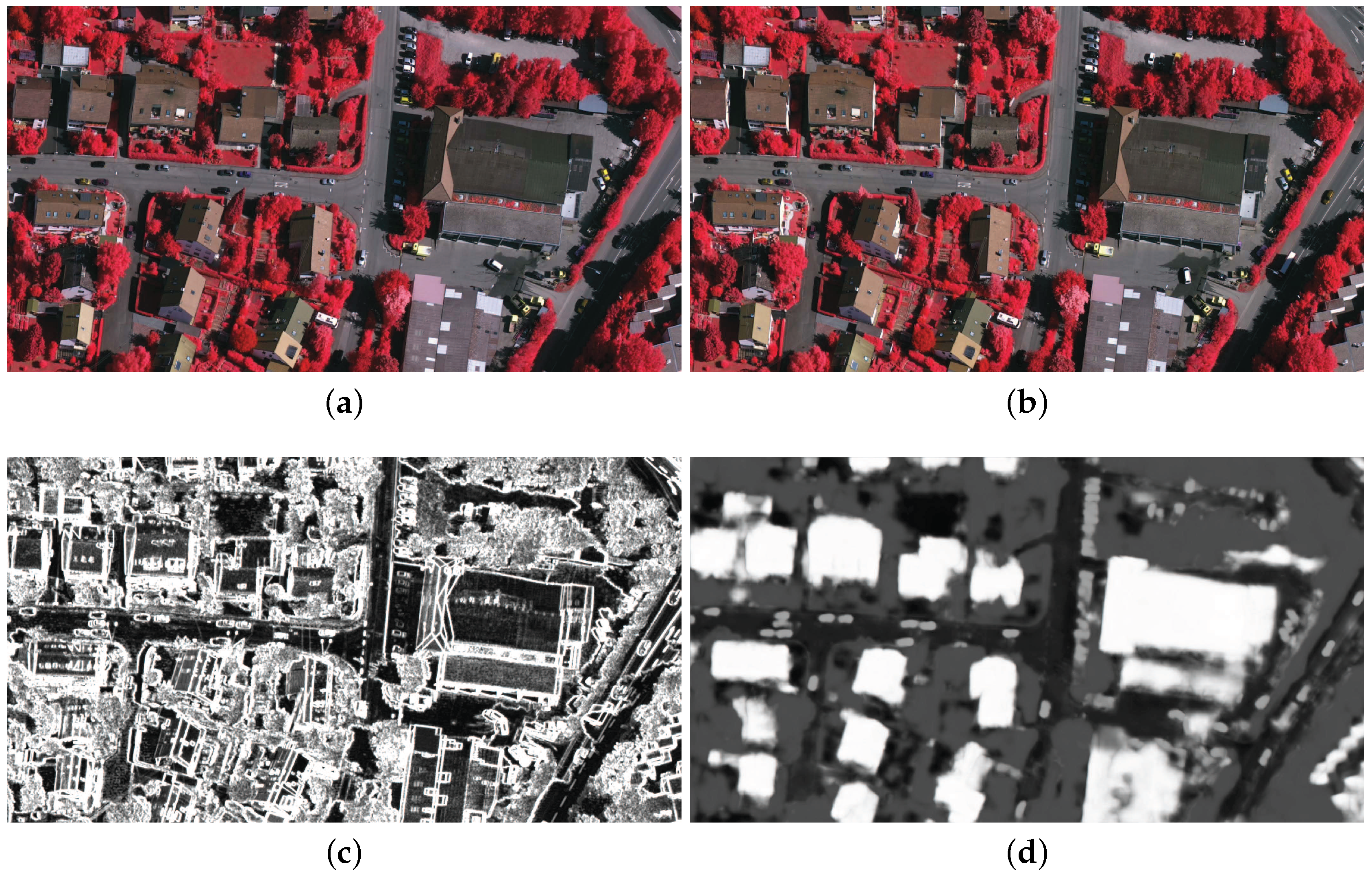 Remotesensing 09 00701 g005