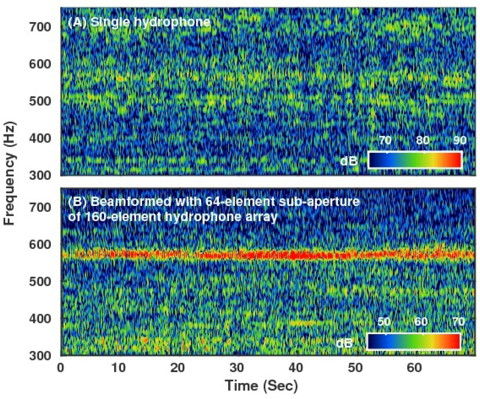 Remotesensing 09 00772 g002 Remotesensing 09 00772 g002