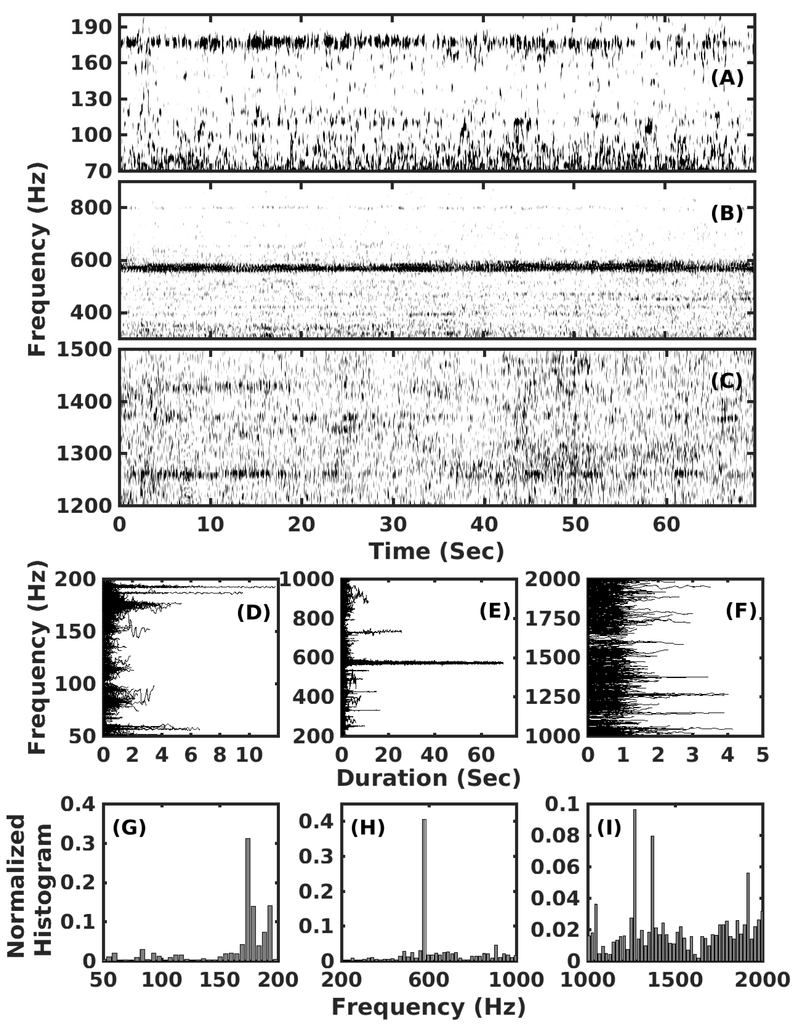 Remotesensing 09 00772 g005 Remotesensing 09 00772 g005