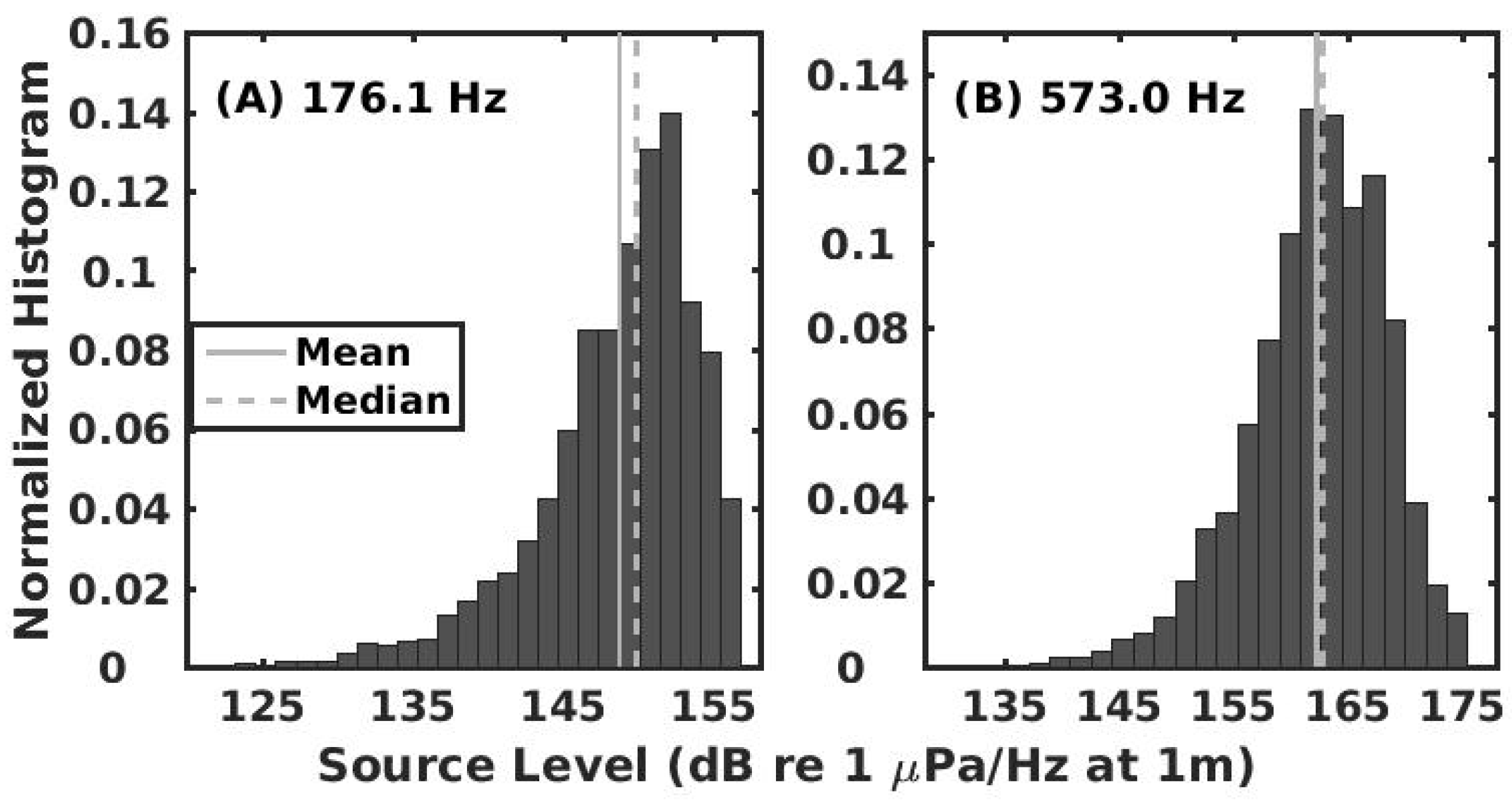 Remotesensing 09 00772 g006 Remotesensing 09 00772 g006
