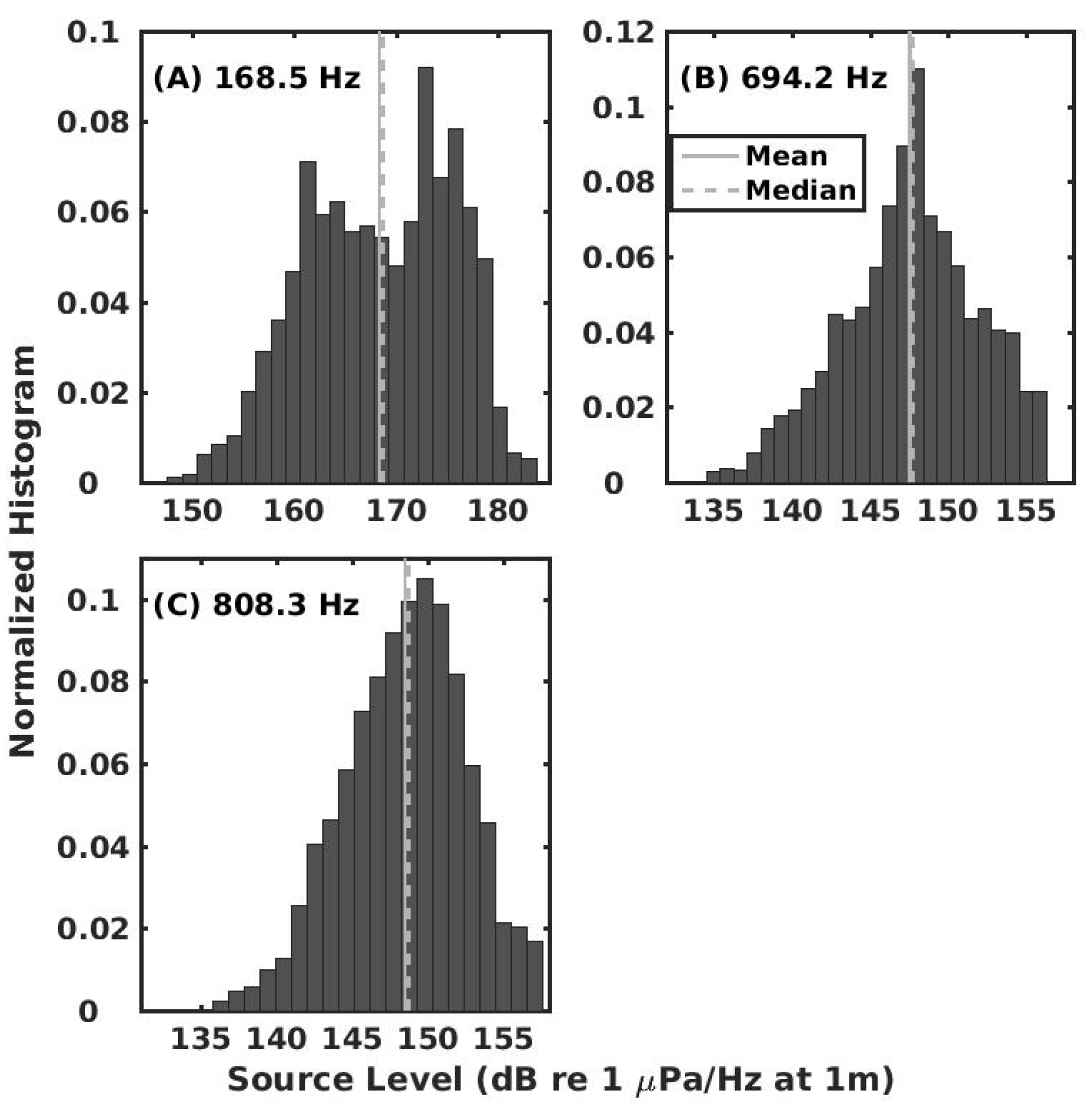 Remotesensing 09 00772 g010 Remotesensing 09 00772 g010