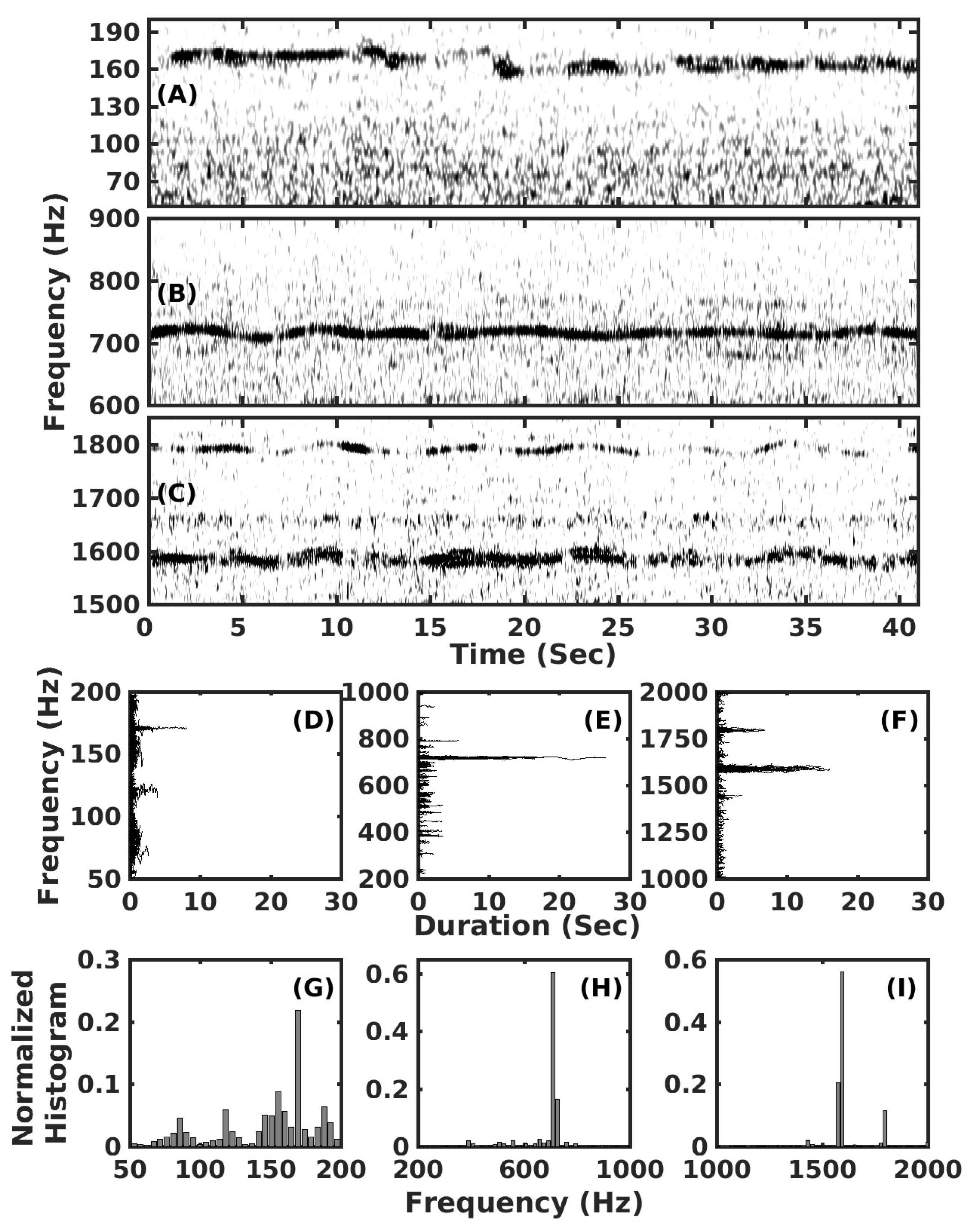 Remotesensing 09 00772 g013 Remotesensing 09 00772 g013