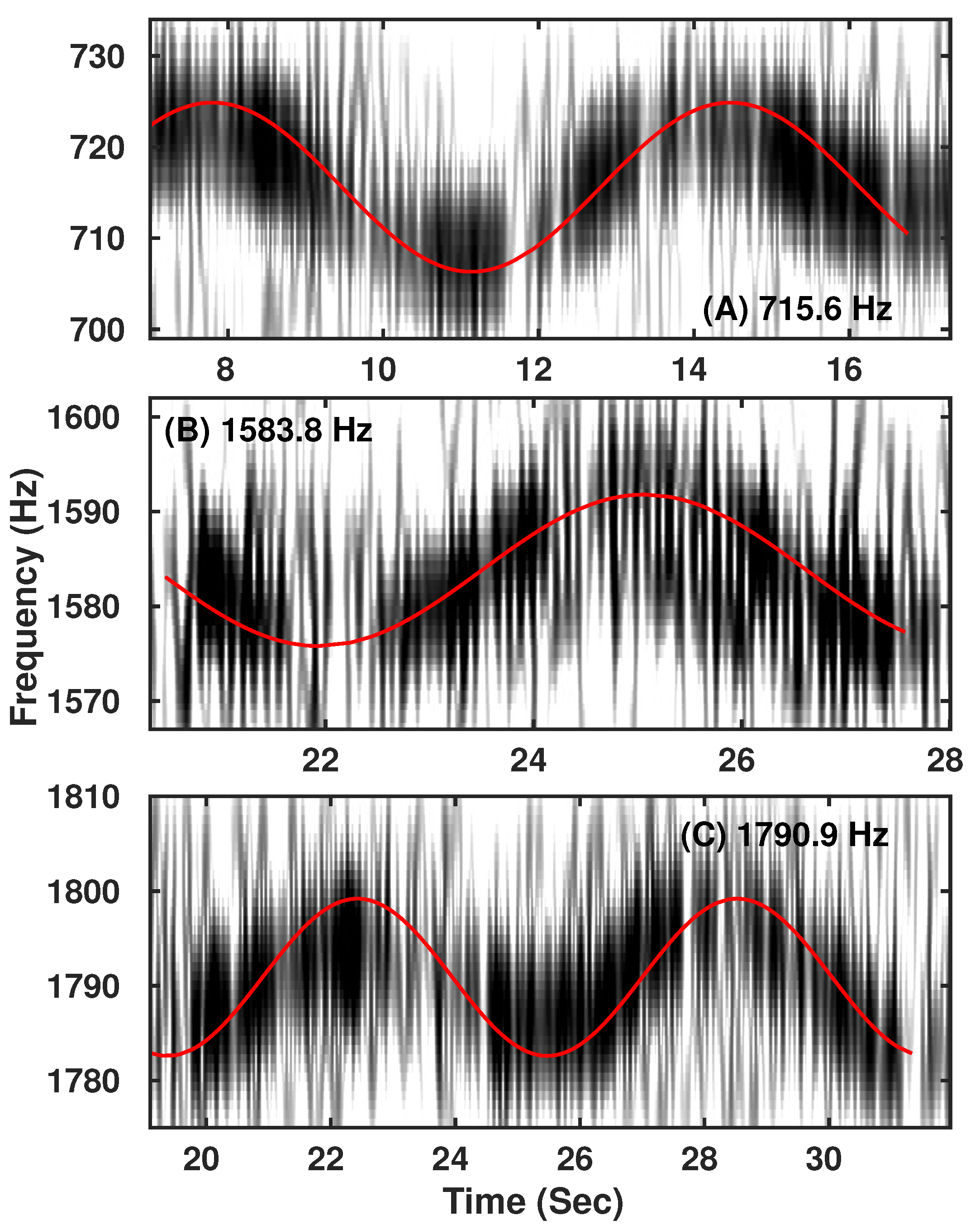 Remotesensing 09 00772 g016 Remotesensing 09 00772 g016
