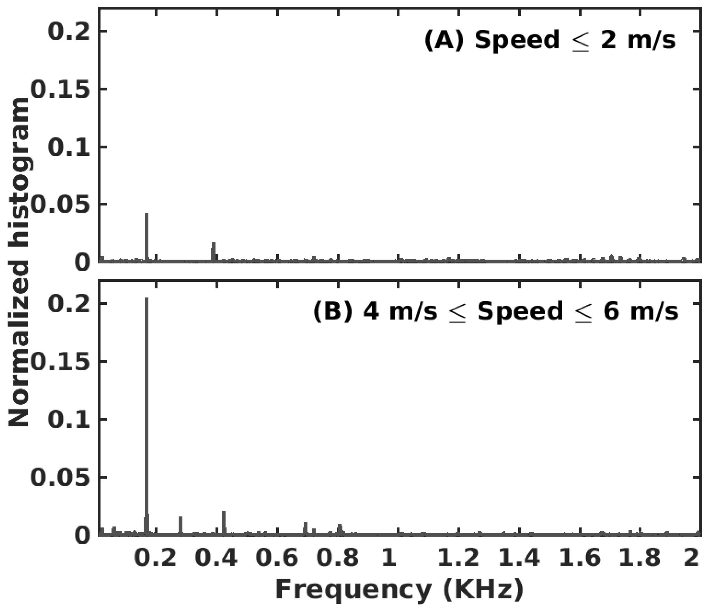 Remotesensing 09 00772 g018 Remotesensing 09 00772 g018