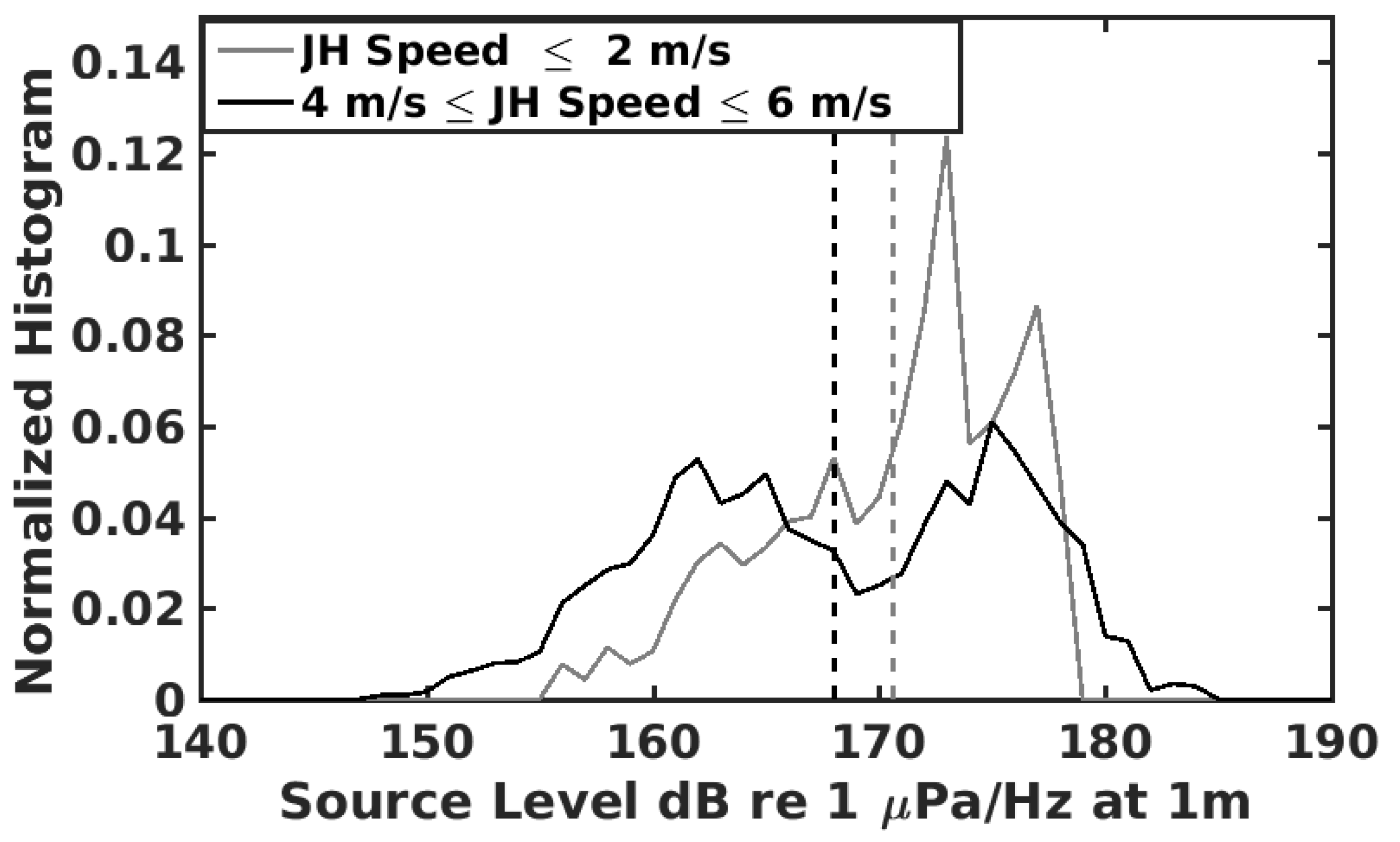 Remotesensing 09 00772 g019 Remotesensing 09 00772 g019