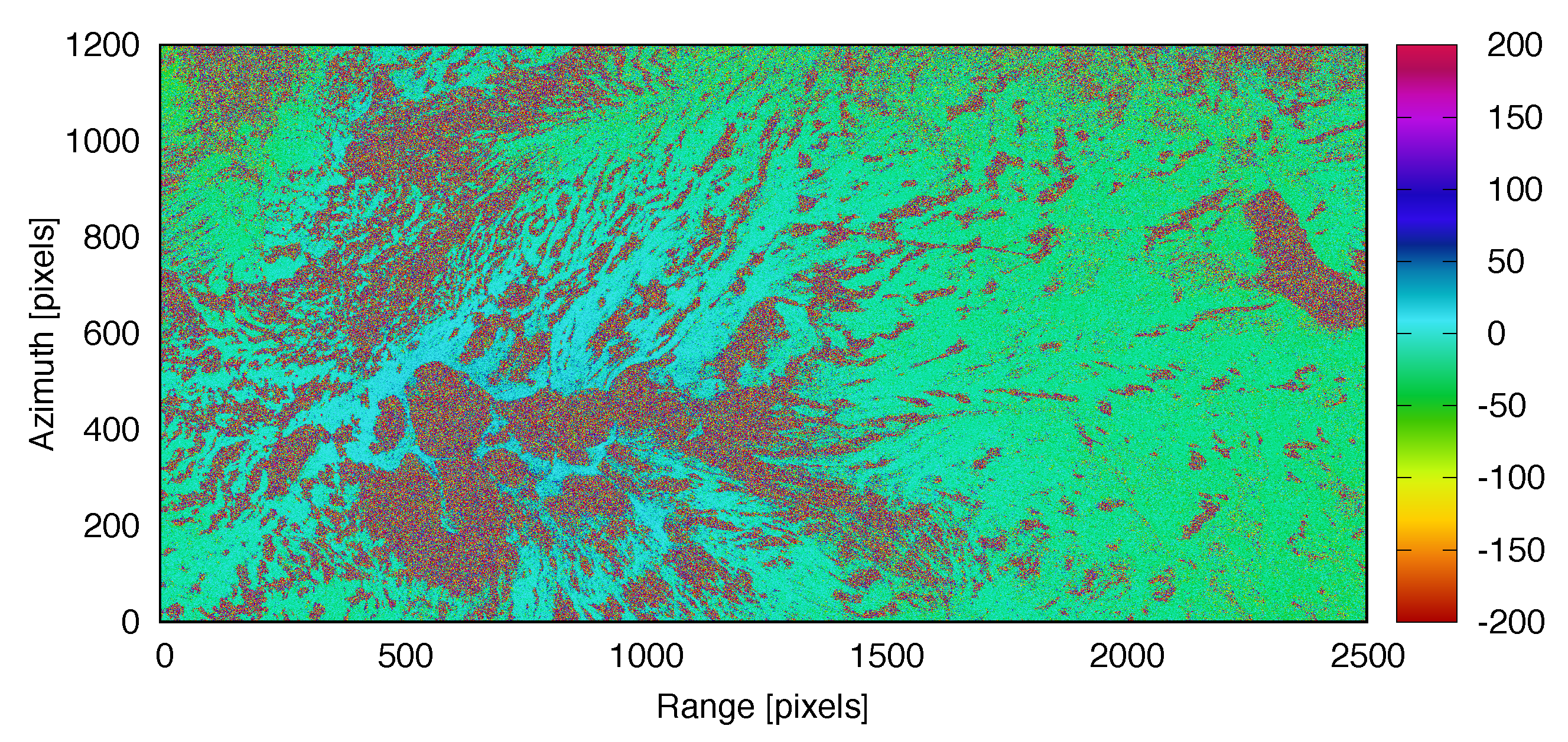 Remotesensing 09 00879 g004